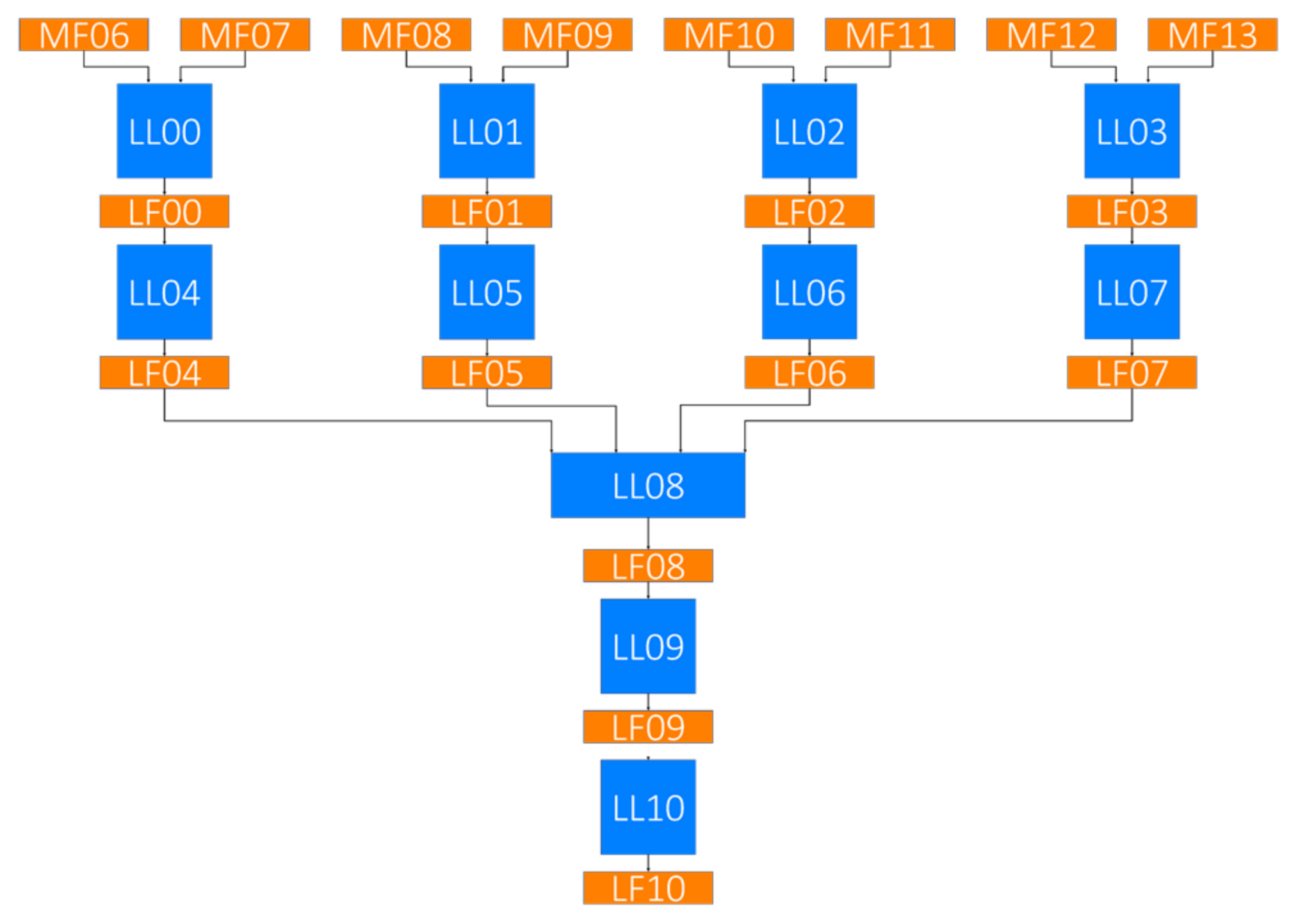 Applsci 11 08047 g006