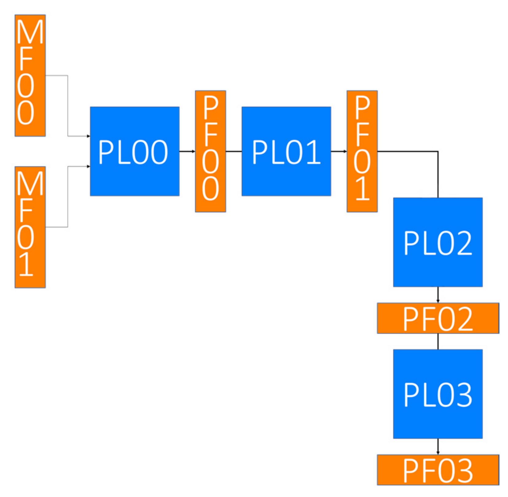 Applsci 11 08047 g007