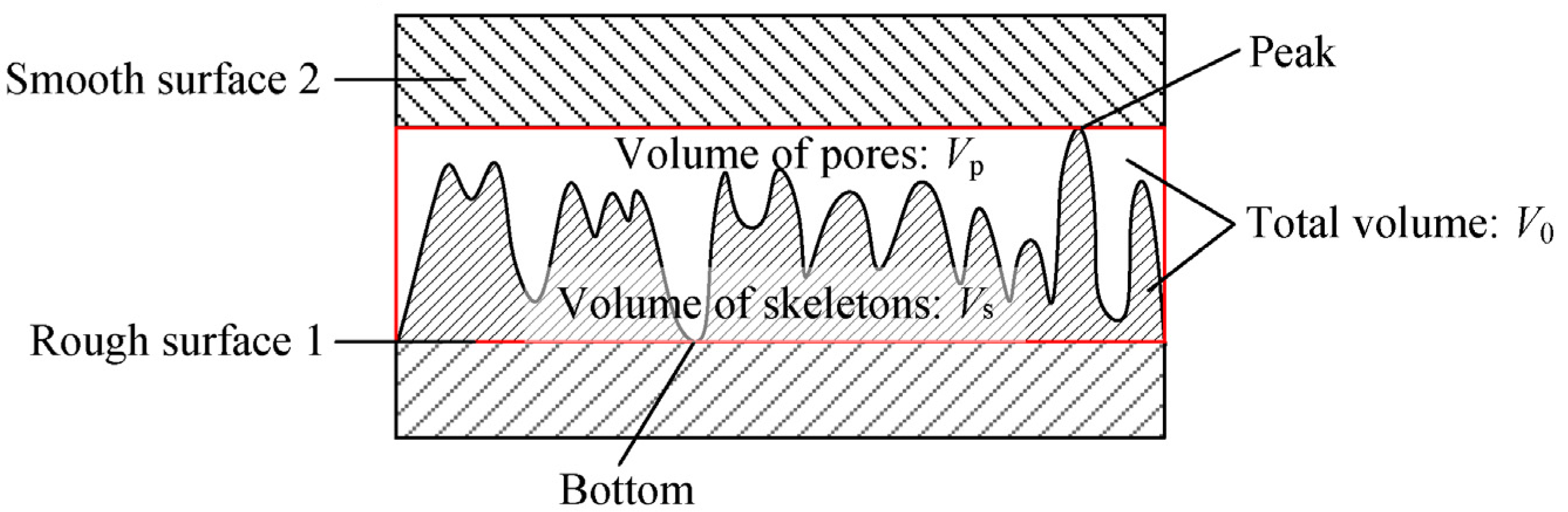 Applsci 11 08048 g001 Applsci 11 08048 g001