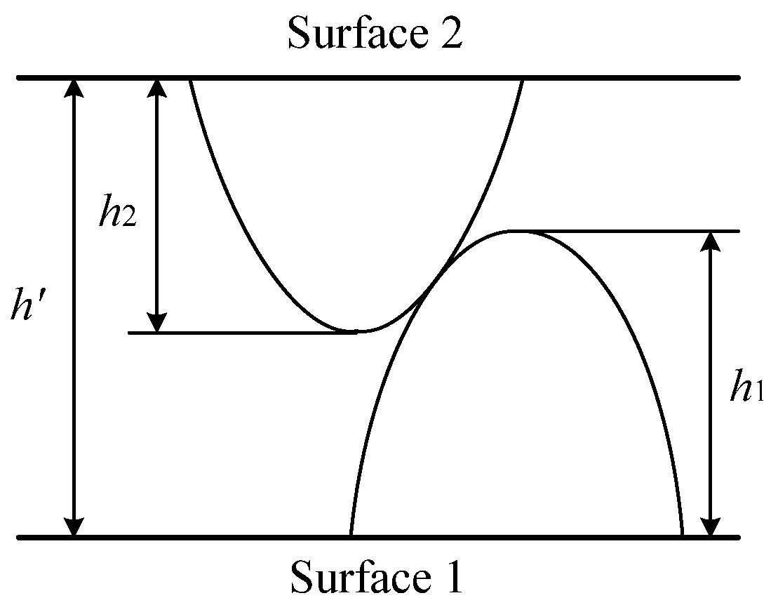 Applsci 11 08048 g004 Applsci 11 08048 g004