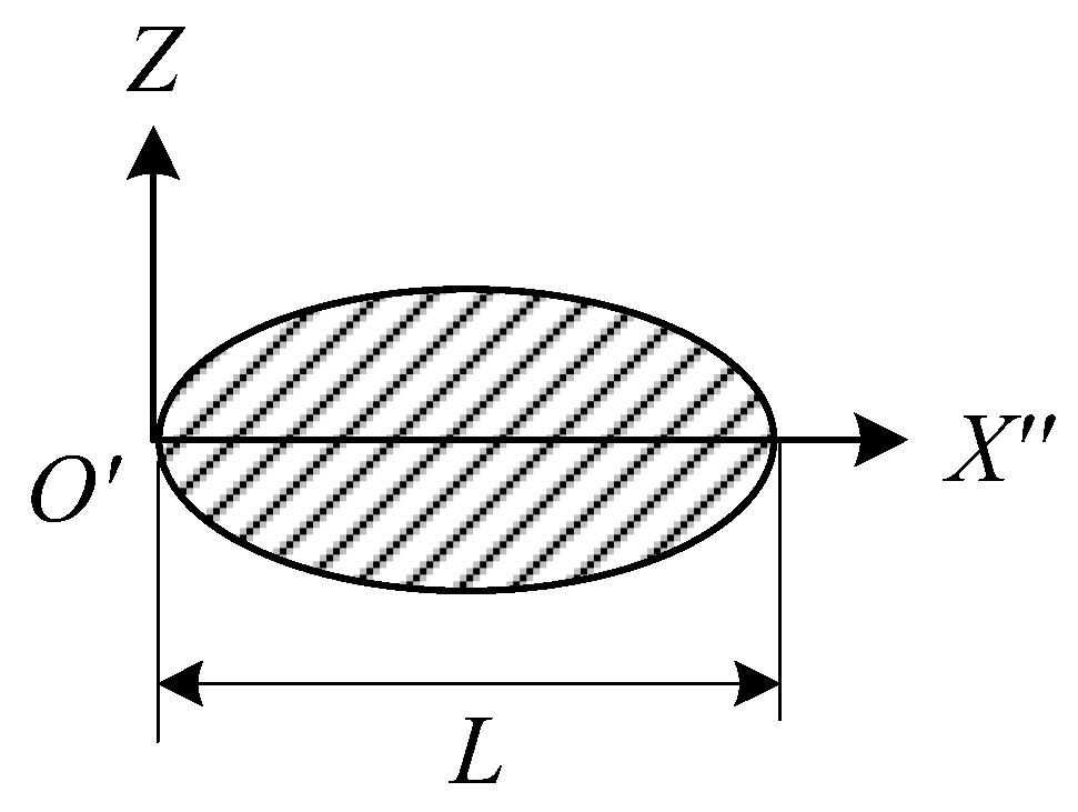 Applsci 11 08048 g010 Applsci 11 08048 g010