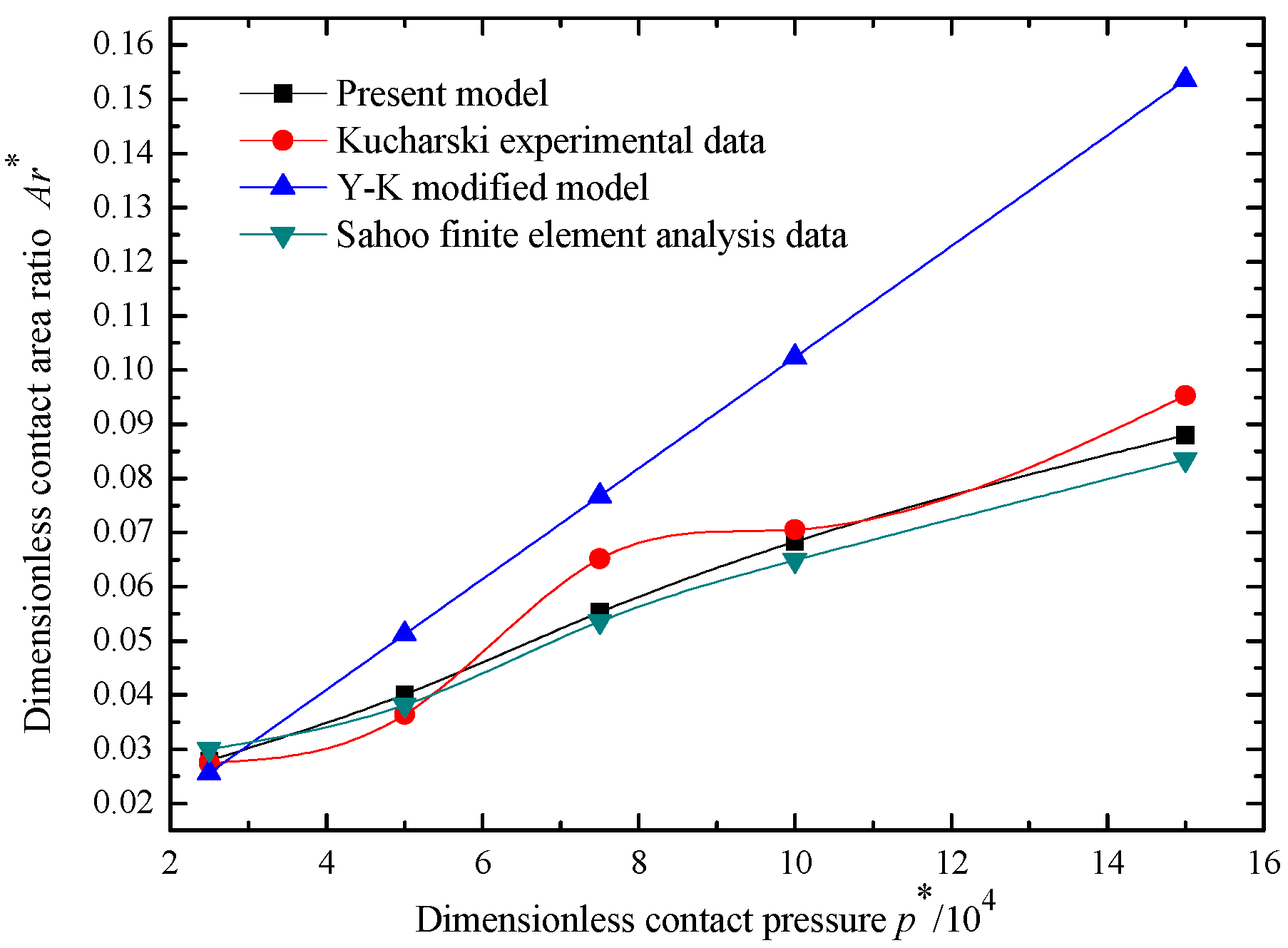 Applsci 11 08048 g011 Applsci 11 08048 g011