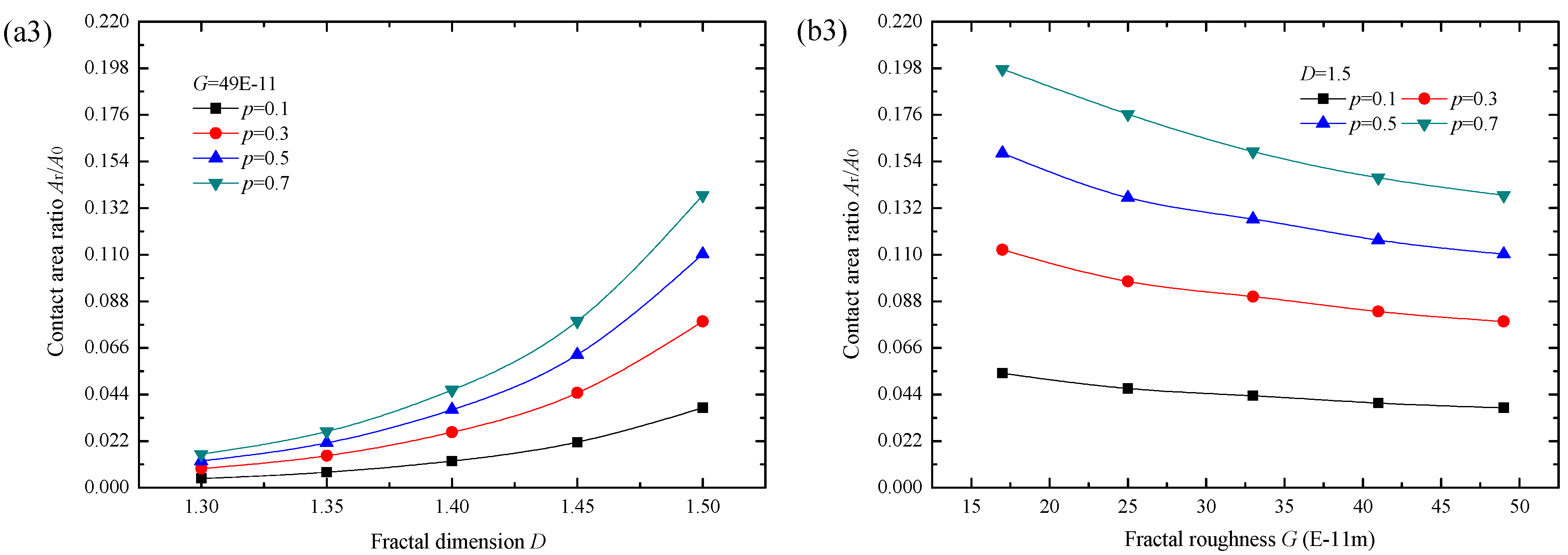 Applsci 11 08048 g015b Applsci 11 08048 g015b