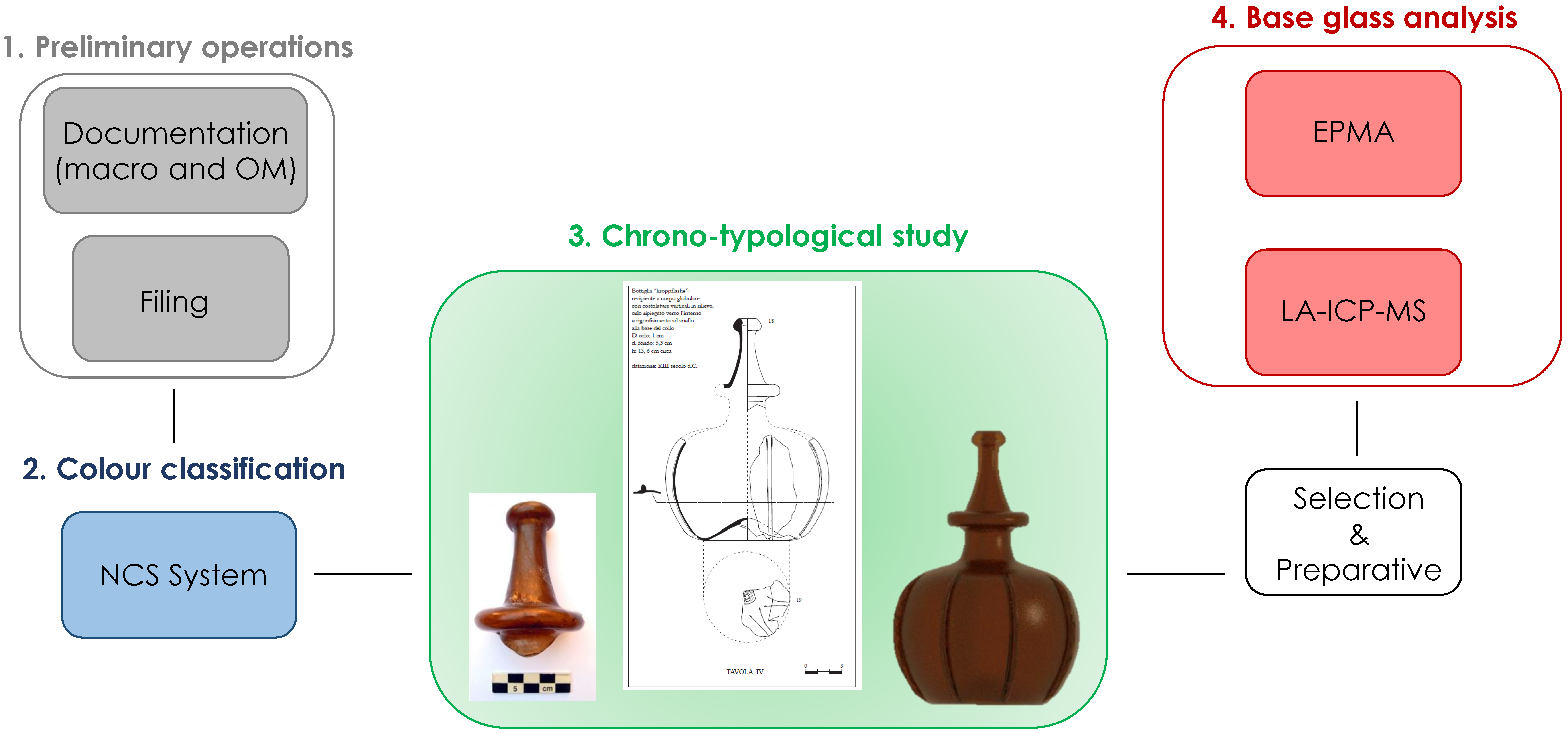 Applsci 11 08049 g001