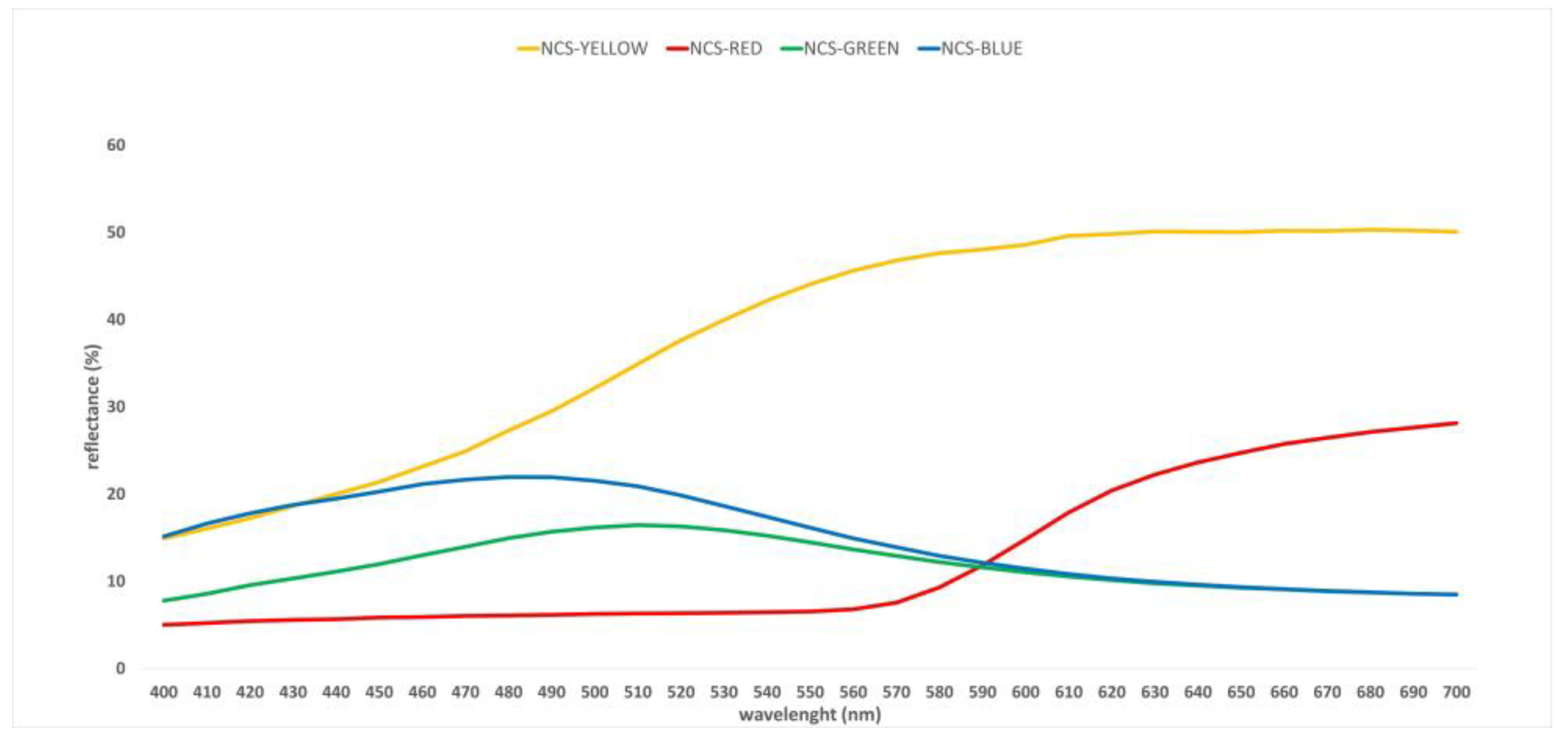 Applsci 11 08049 g003