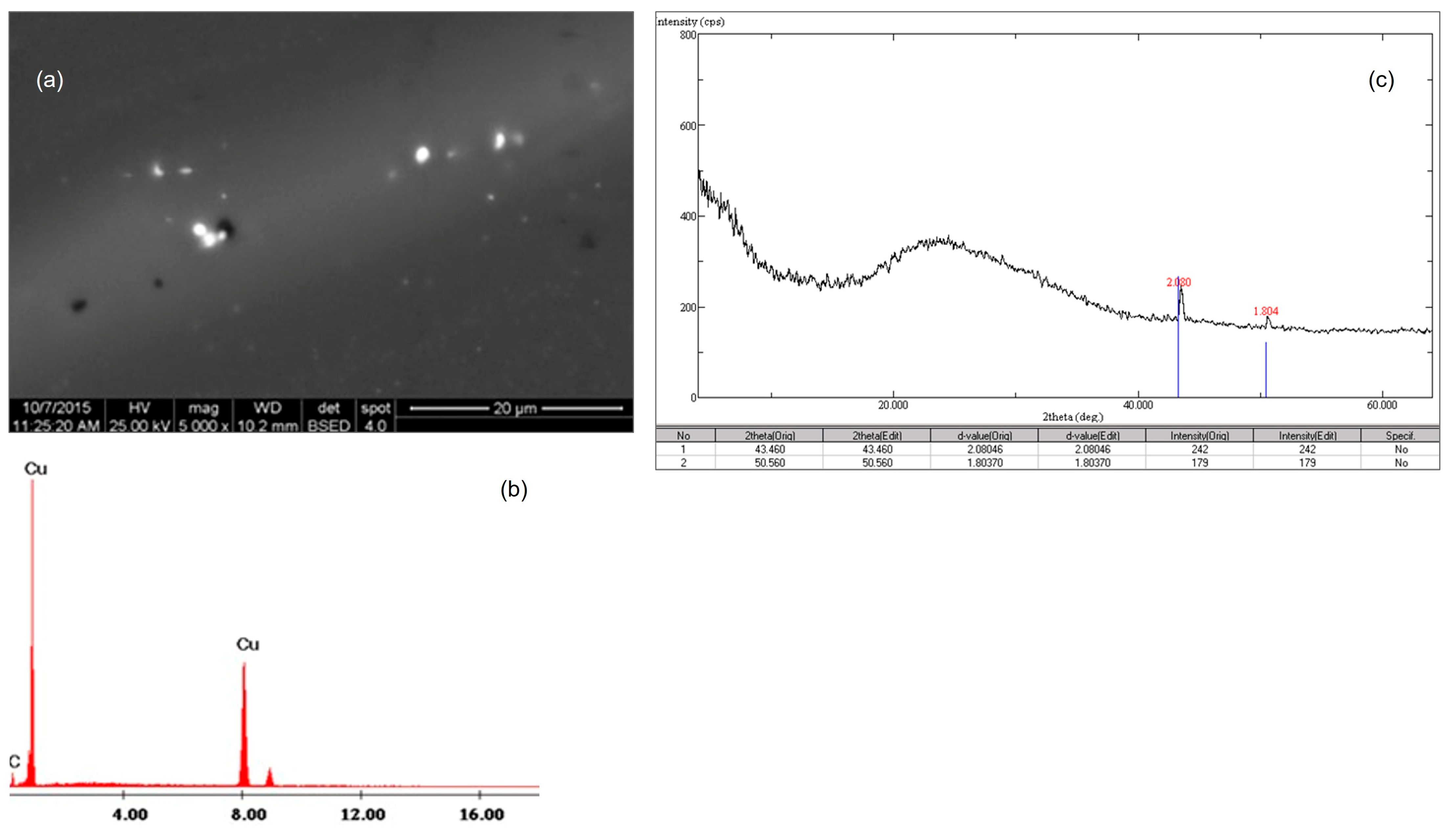 Applsci 11 08049 g005