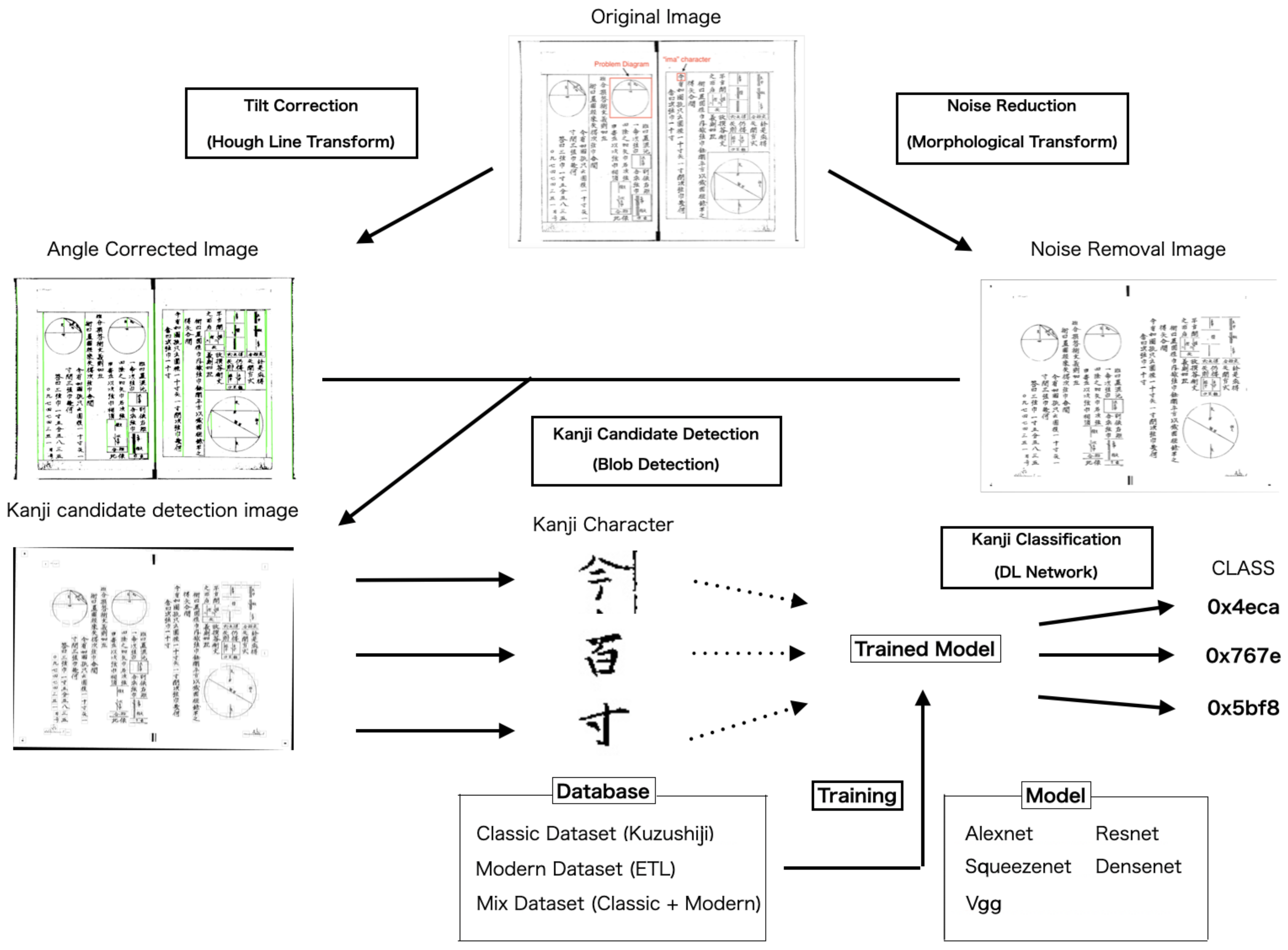 Applsci 11 08050 g004