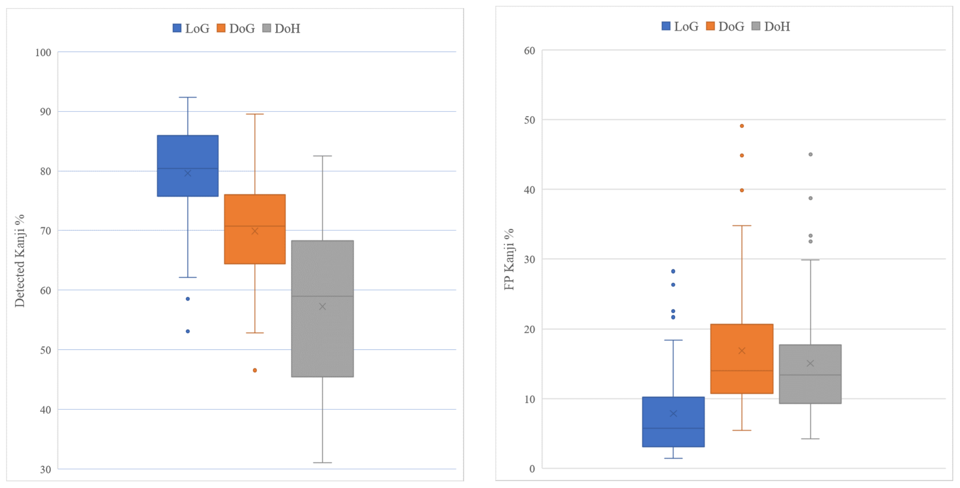 Applsci 11 08050 g008