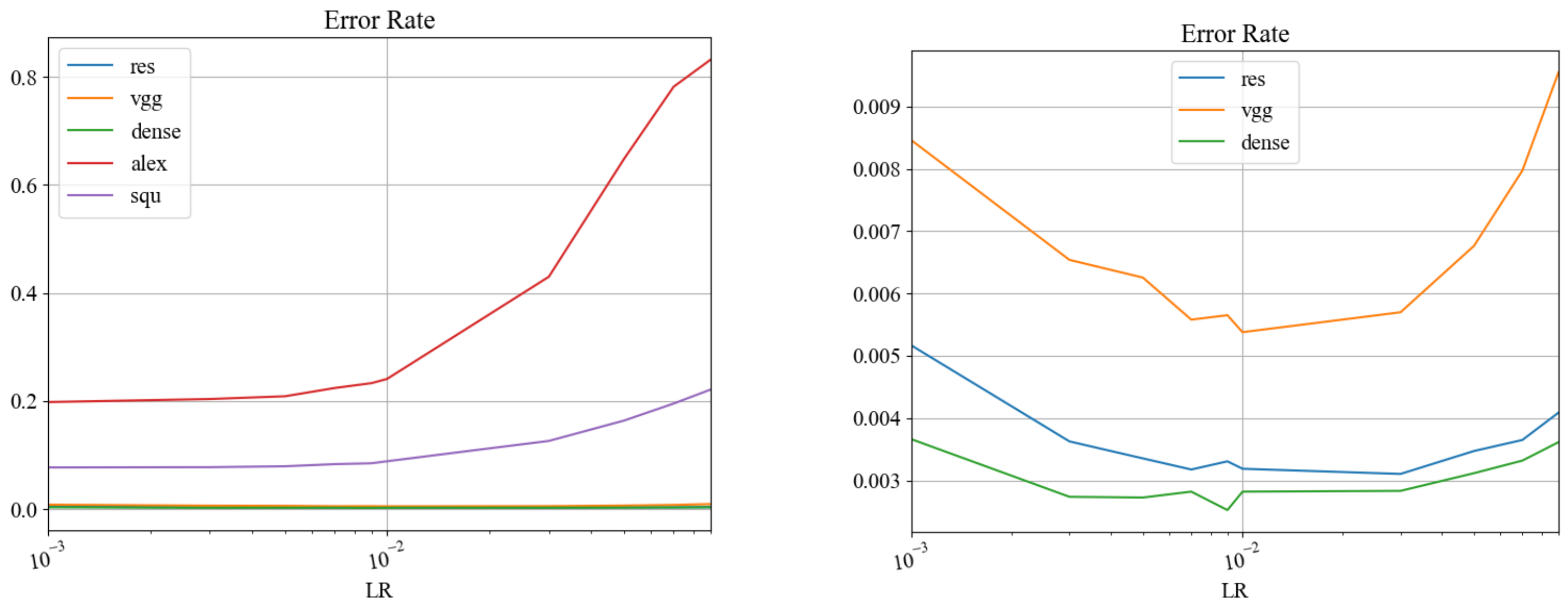 Applsci 11 08050 g009