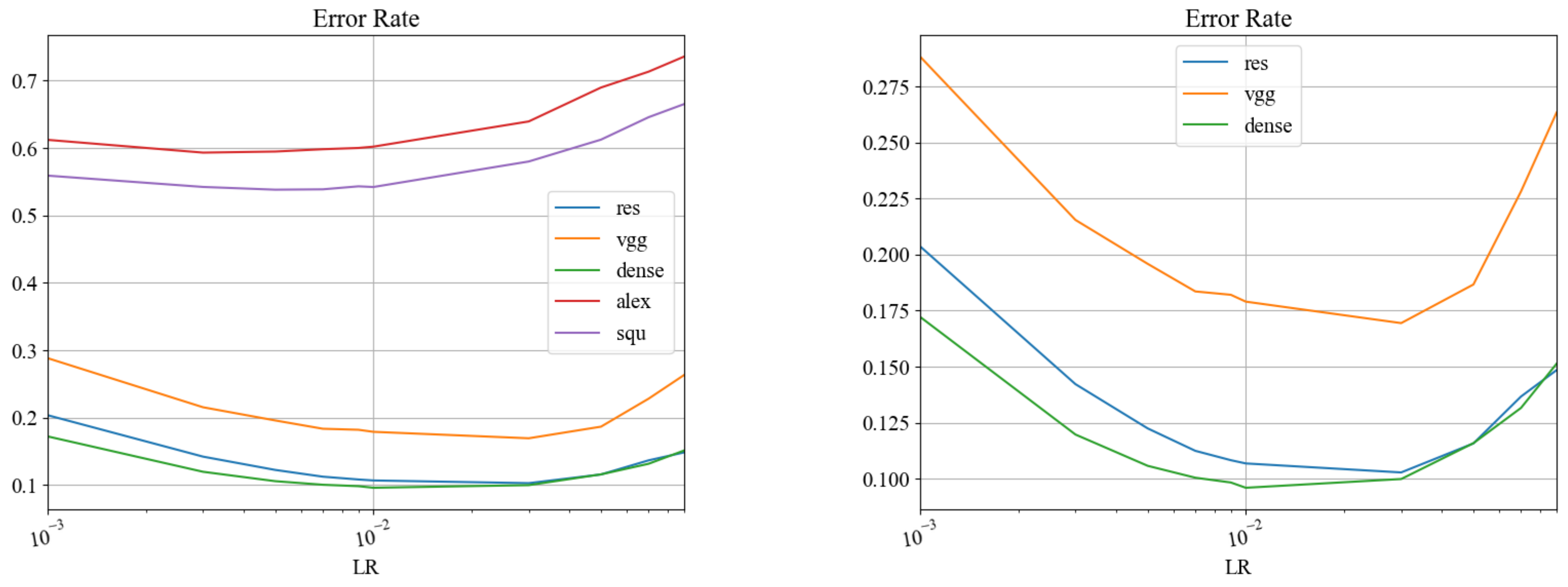 Applsci 11 08050 g010