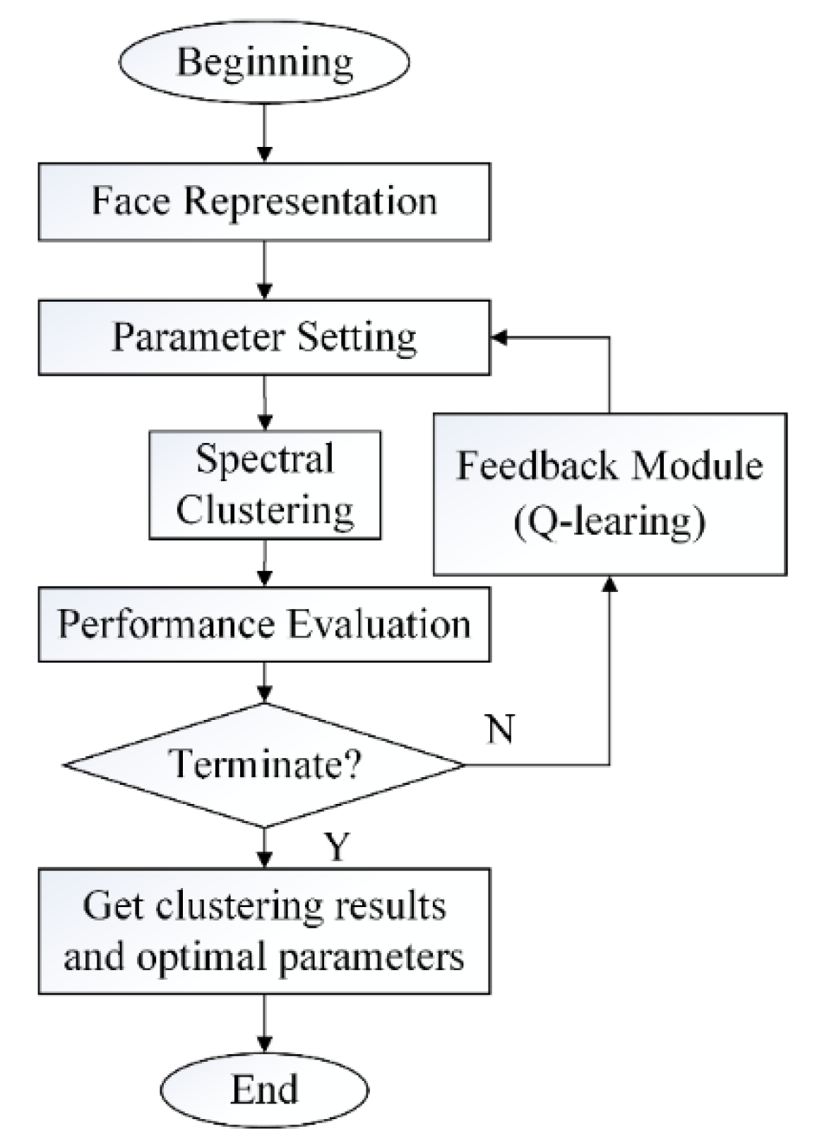 Applsci 11 08051 g001
