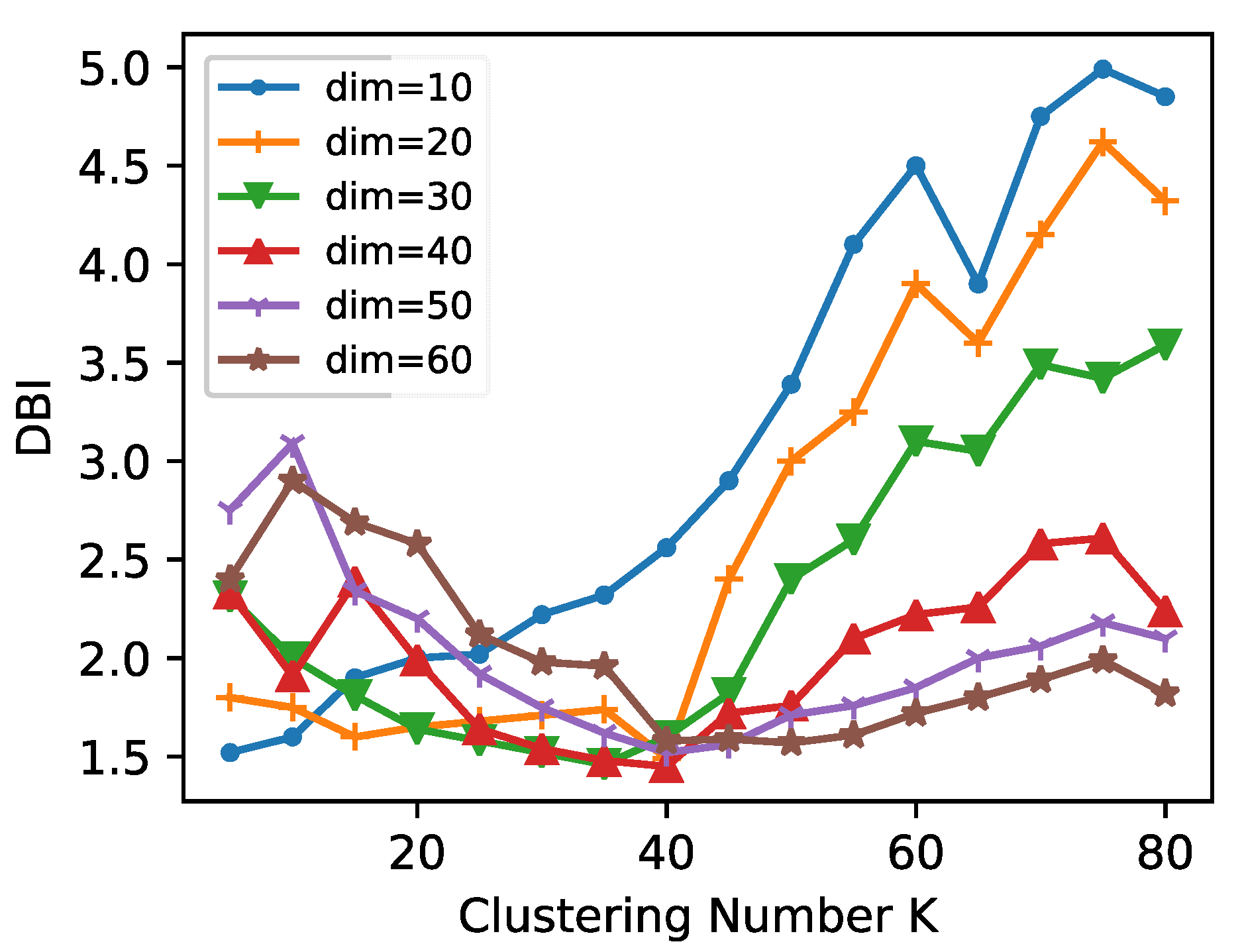 Applsci 11 08051 g006