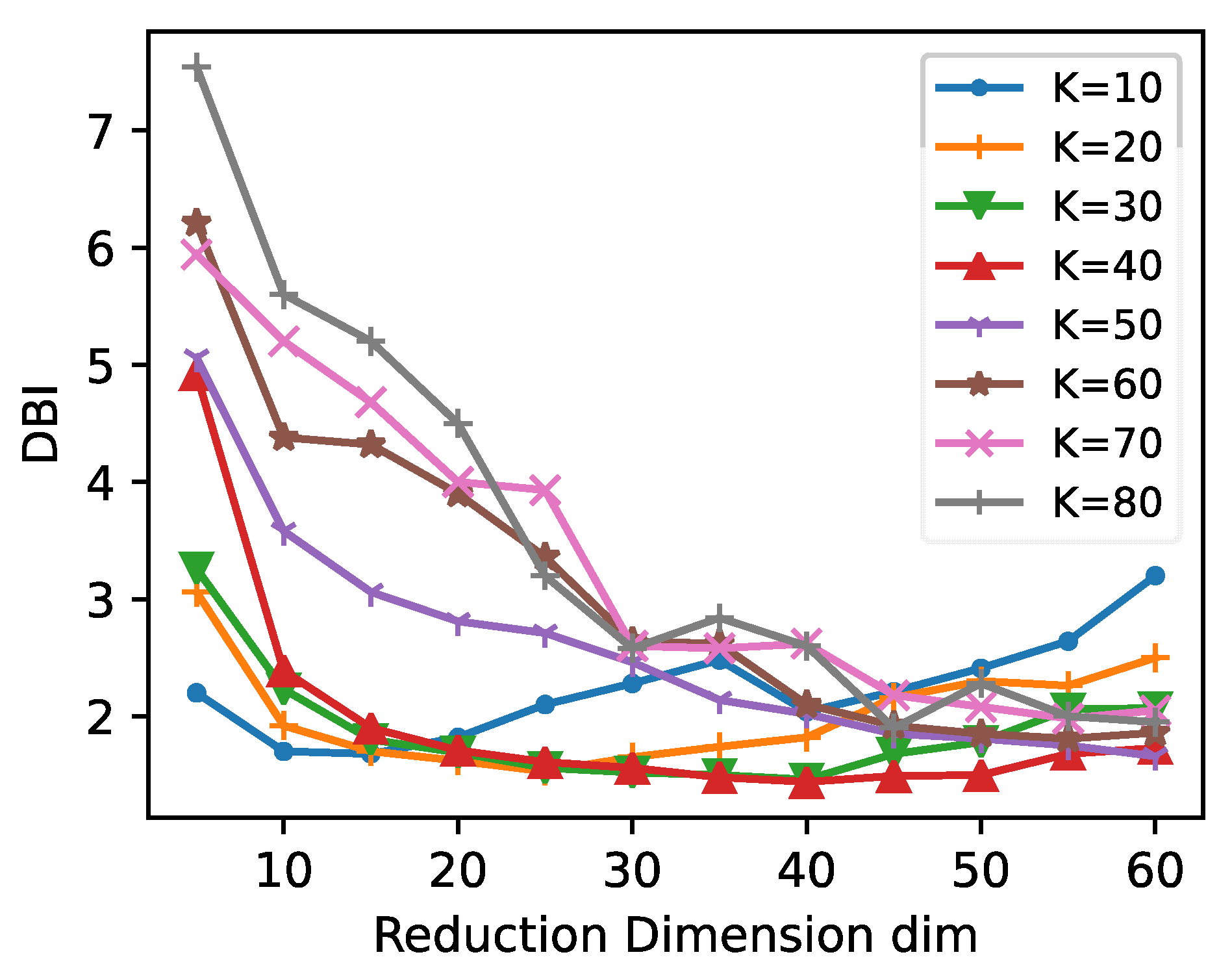 Applsci 11 08051 g007