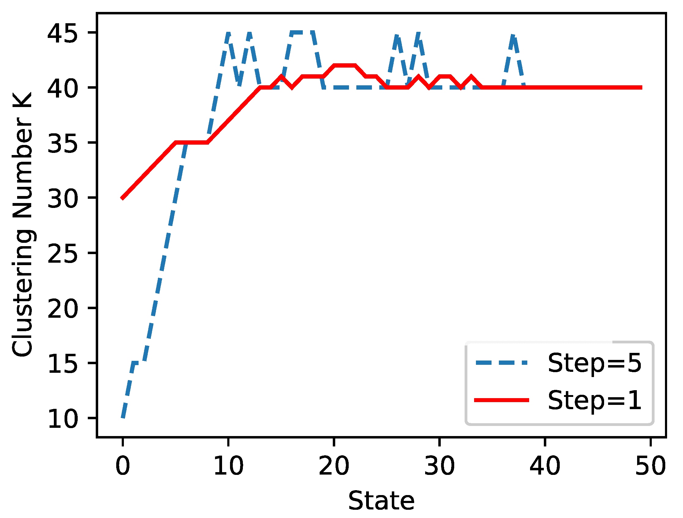 Applsci 11 08051 g008