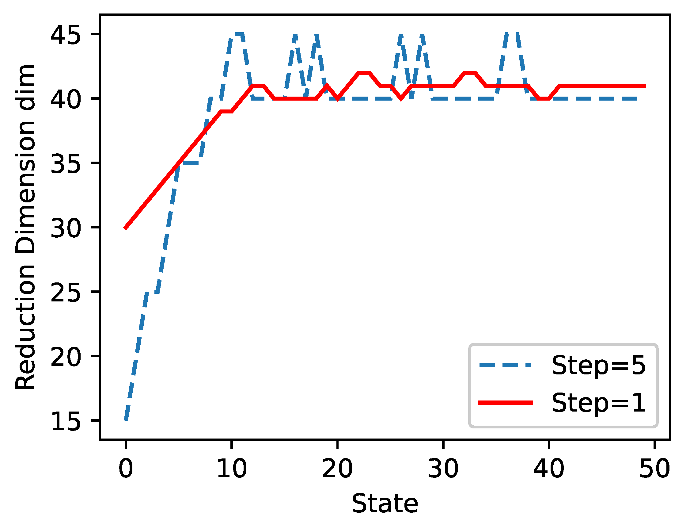 Applsci 11 08051 g009