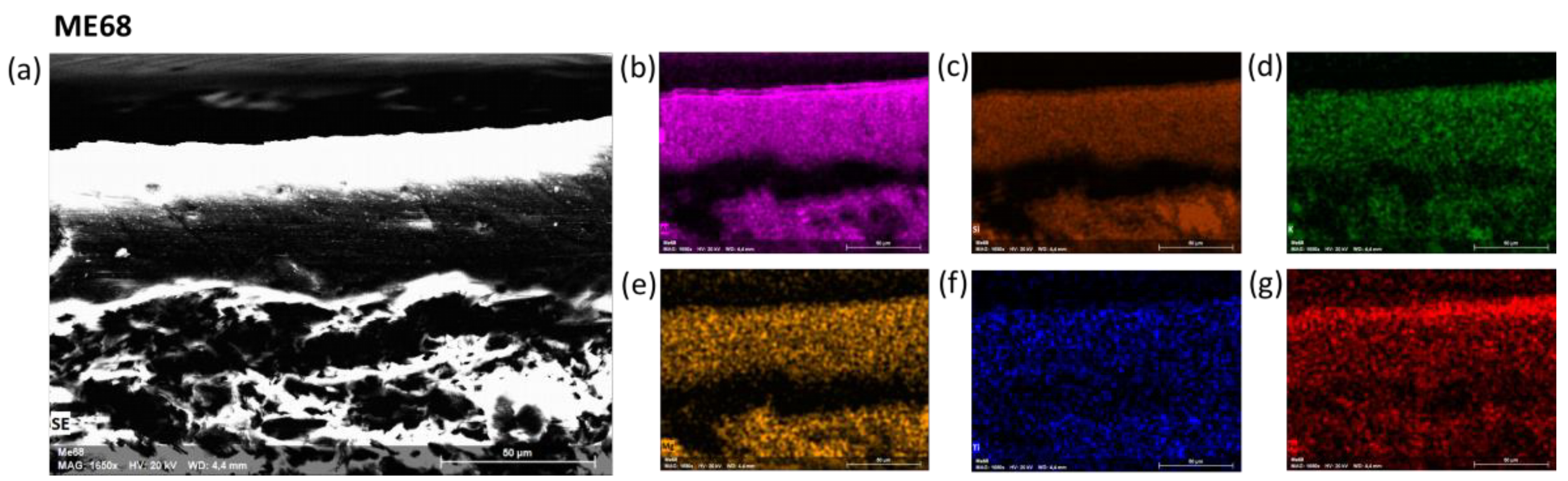 Applsci 11 08052 g007 Applsci 11 08052 g007