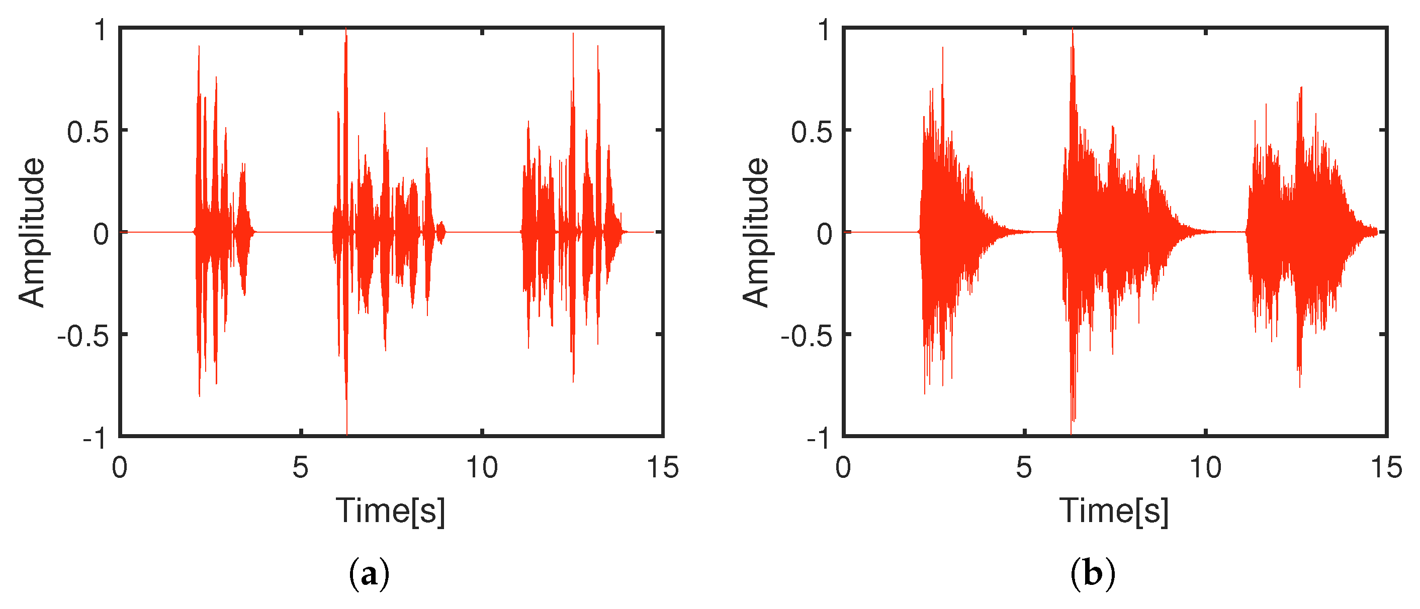Applsci 11 08054 g001