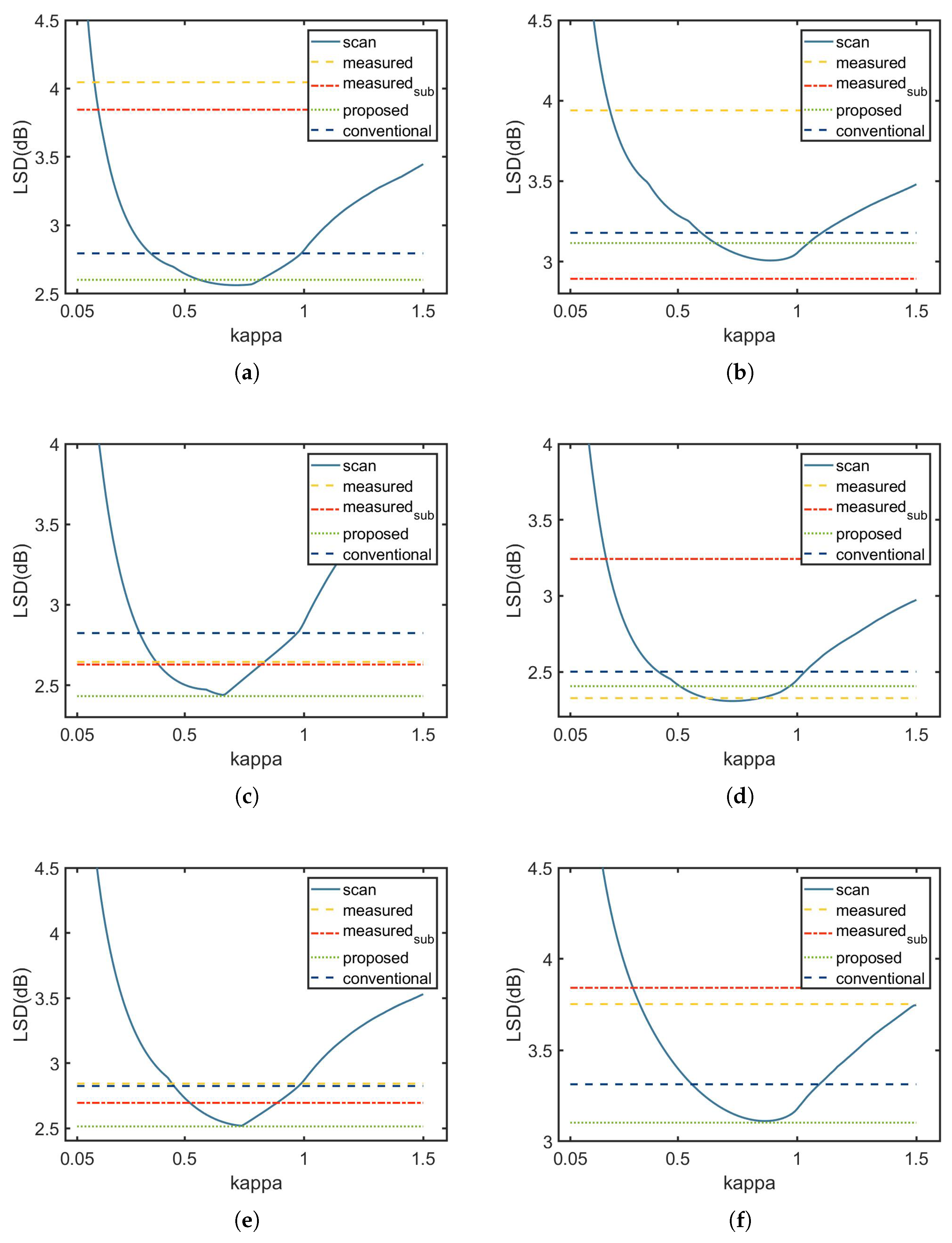 Applsci 11 08054 g002
