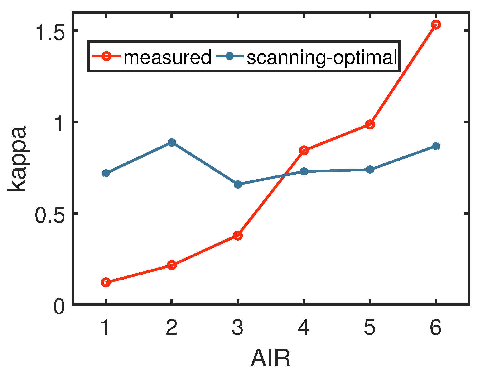 Applsci 11 08054 g004