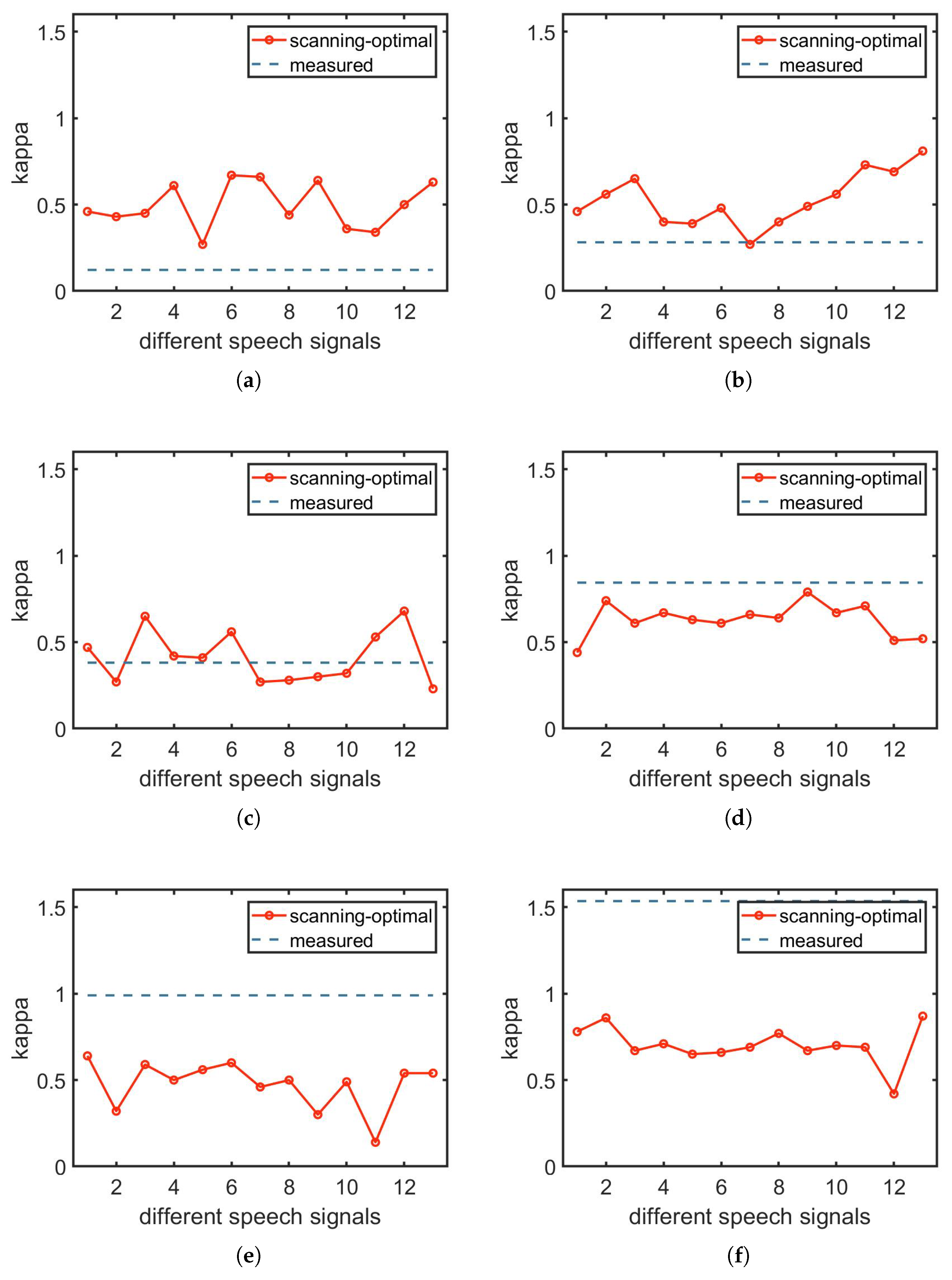 Applsci 11 08054 g005