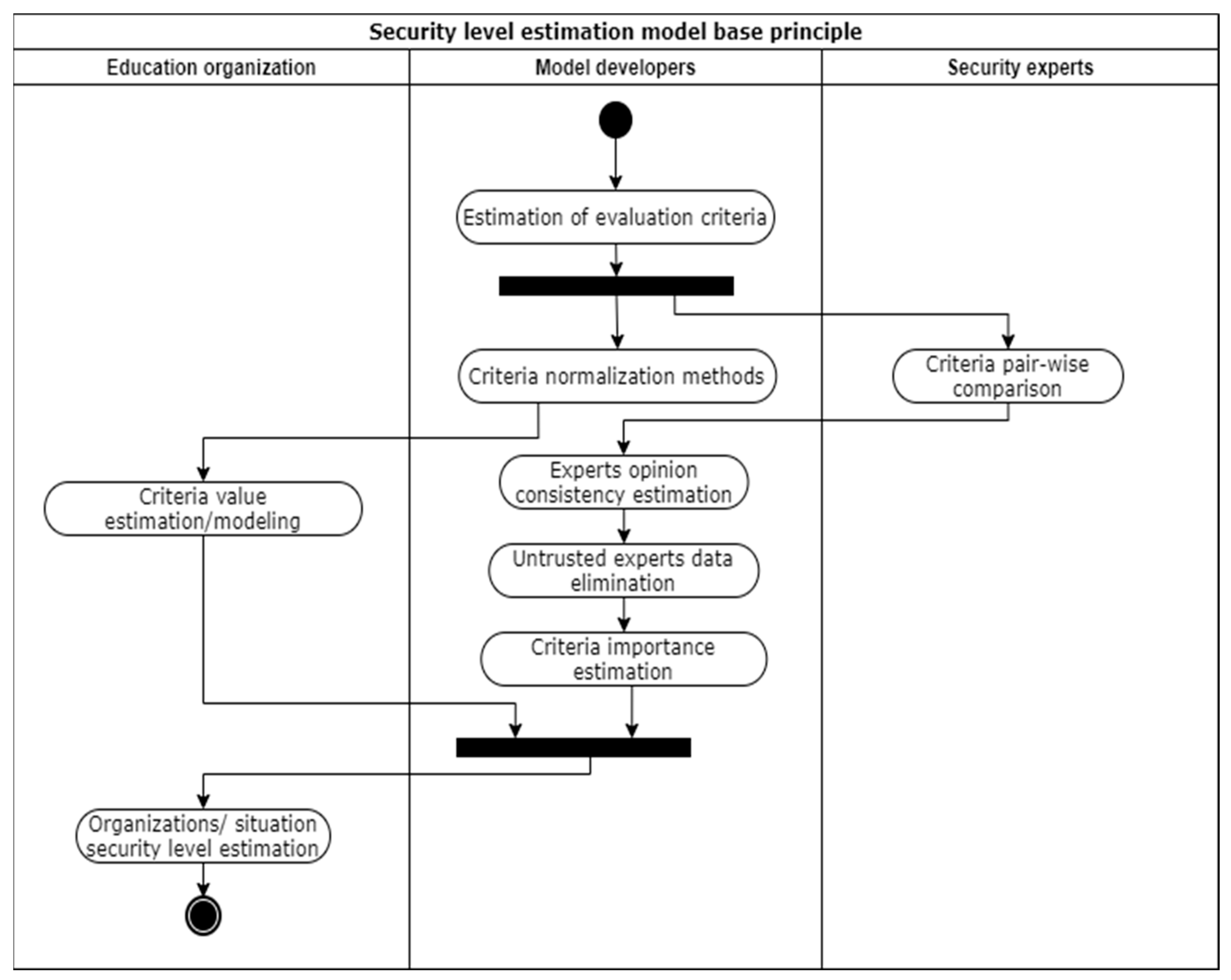 Applsci 11 08061 g002