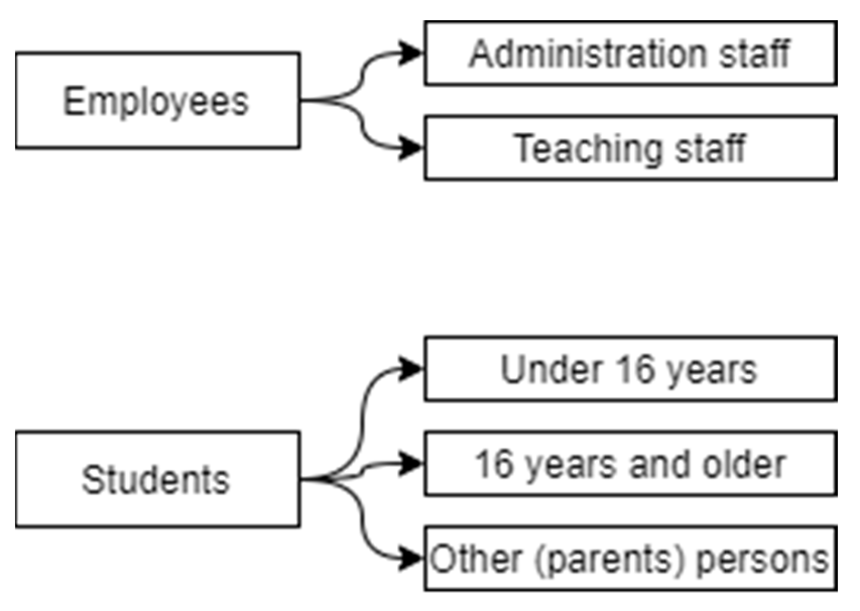 Applsci 11 08061 g004