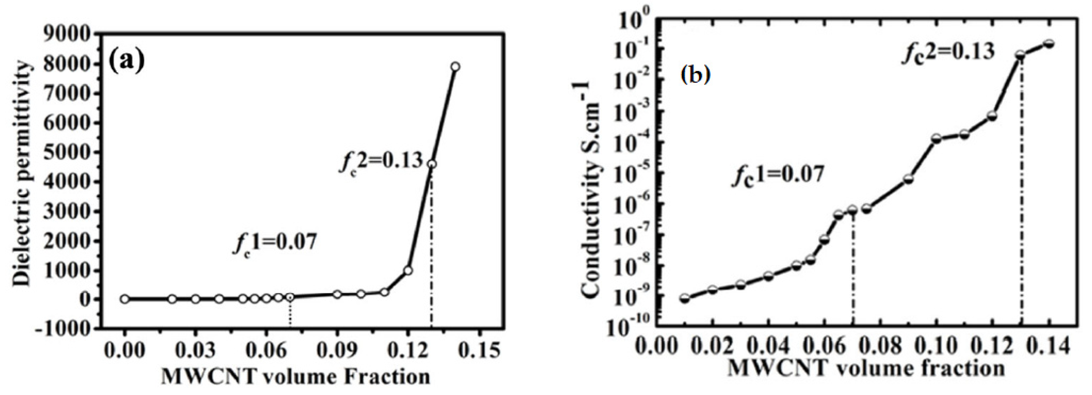 Applsci 11 08063 g002 Applsci 11 08063 g002