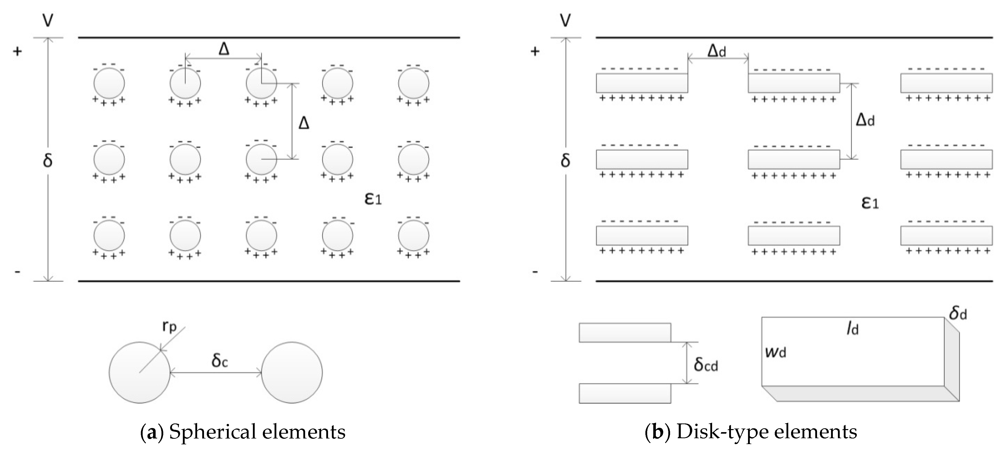 Applsci 11 08063 g005 Applsci 11 08063 g005