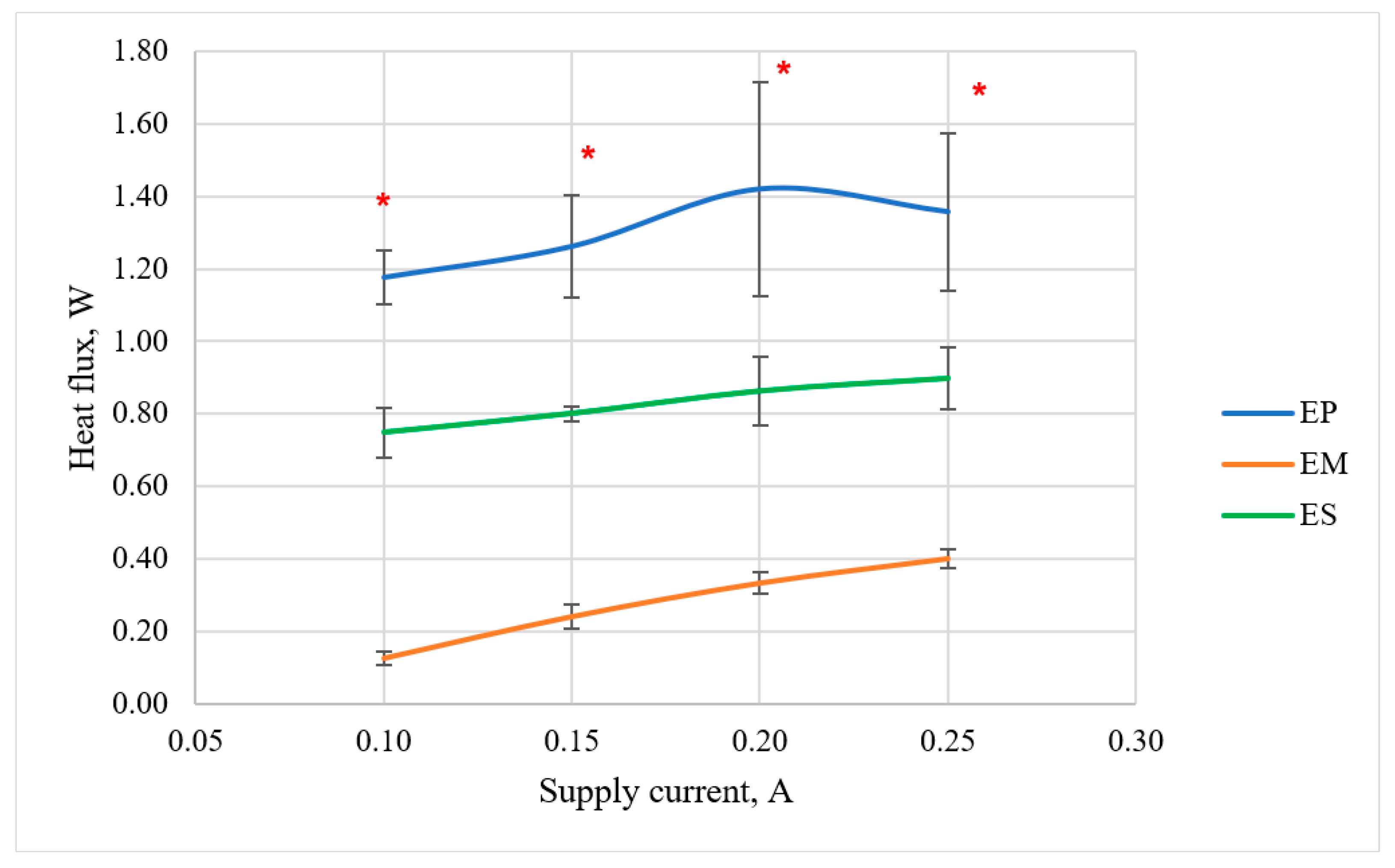 Applsci 11 08068 g008