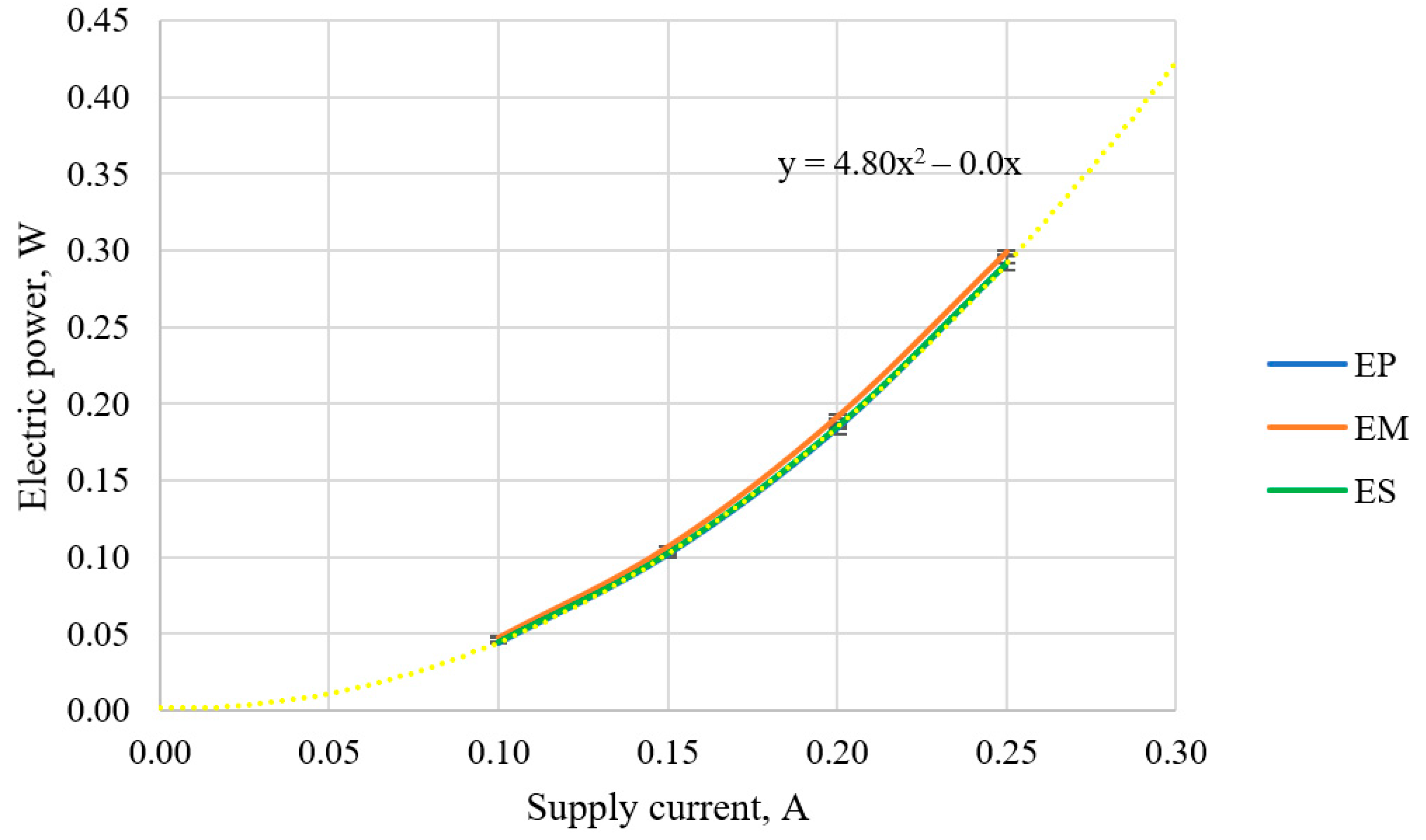 Applsci 11 08068 g009