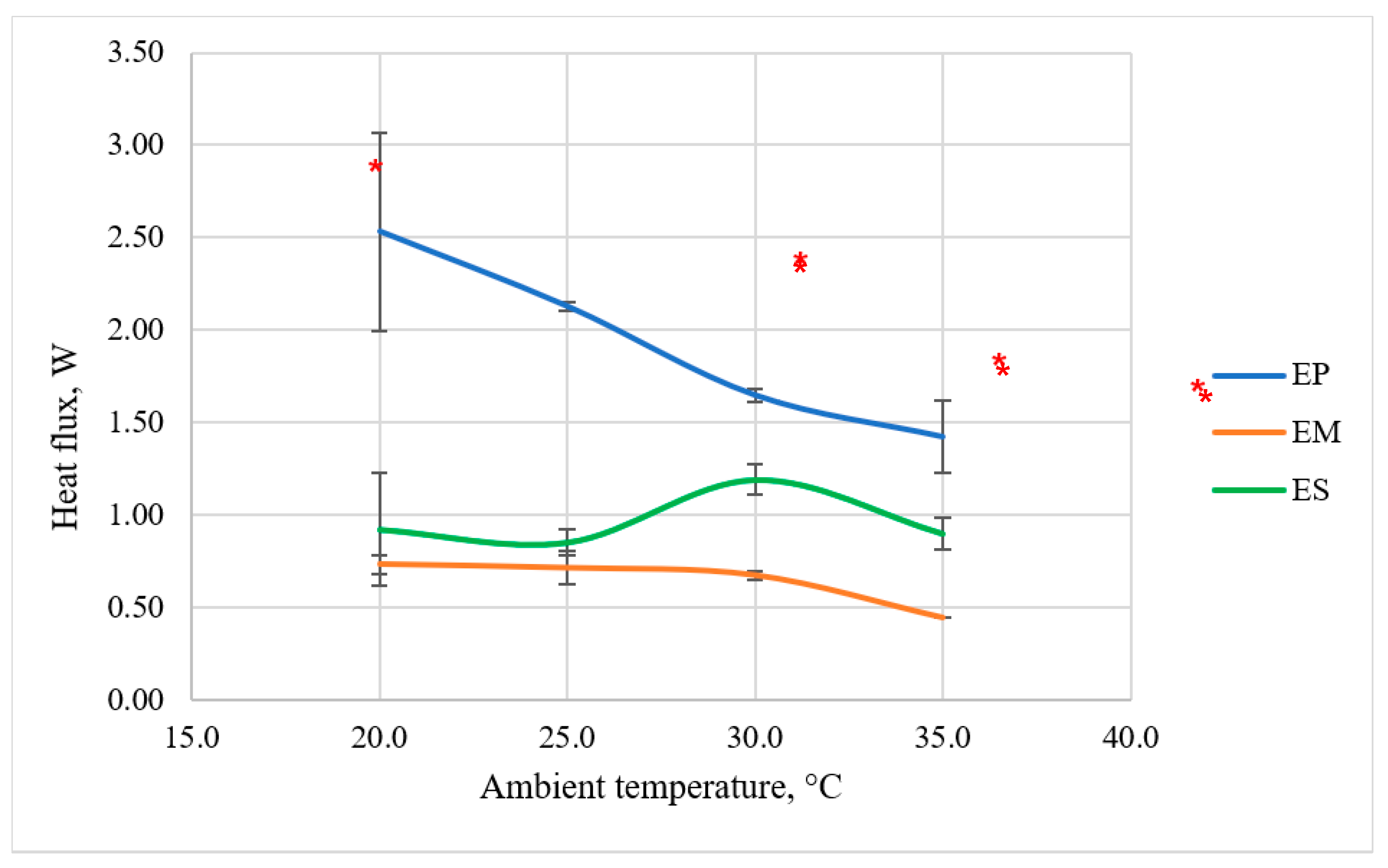Applsci 11 08068 g010
