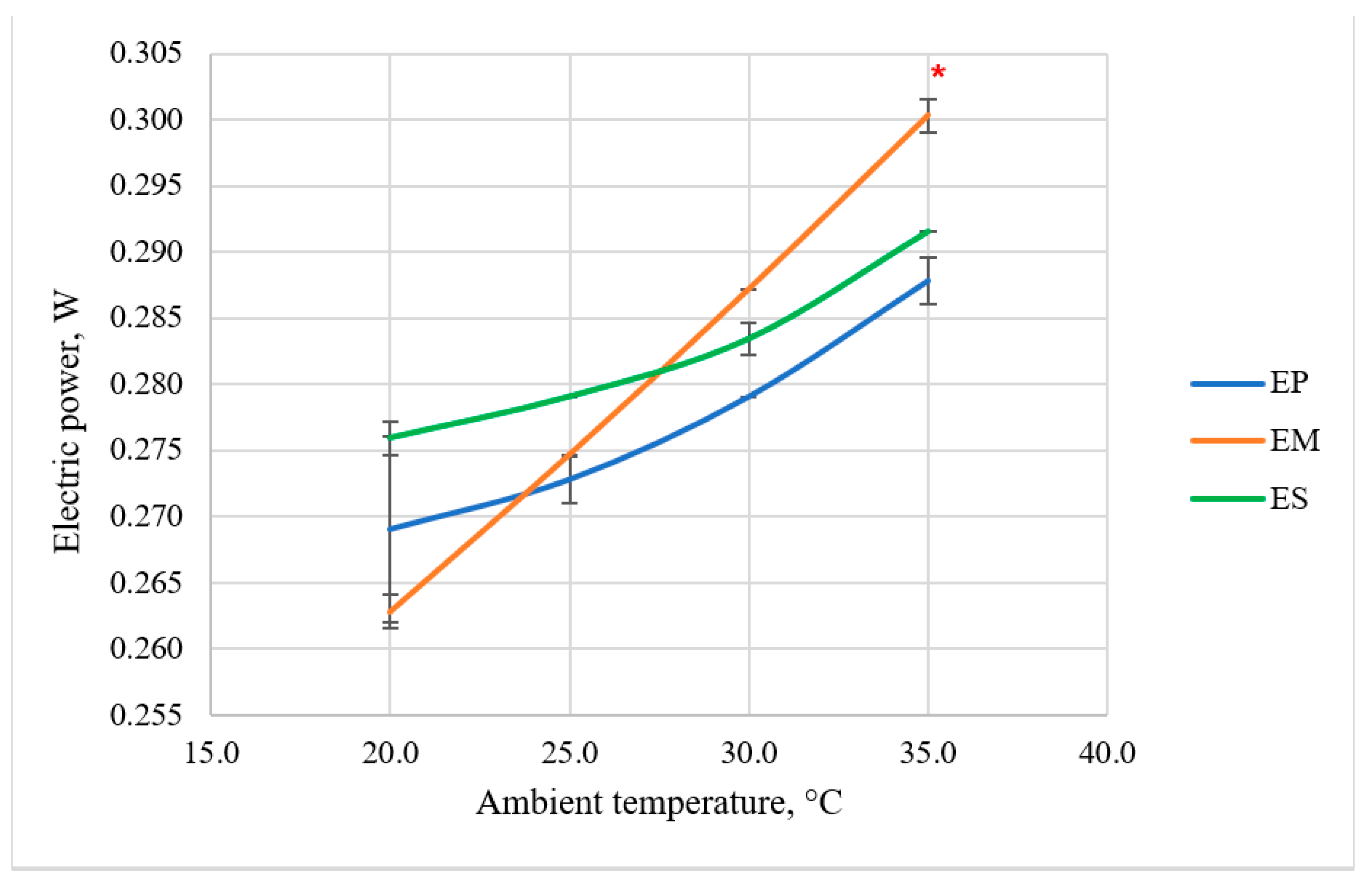Applsci 11 08068 g011