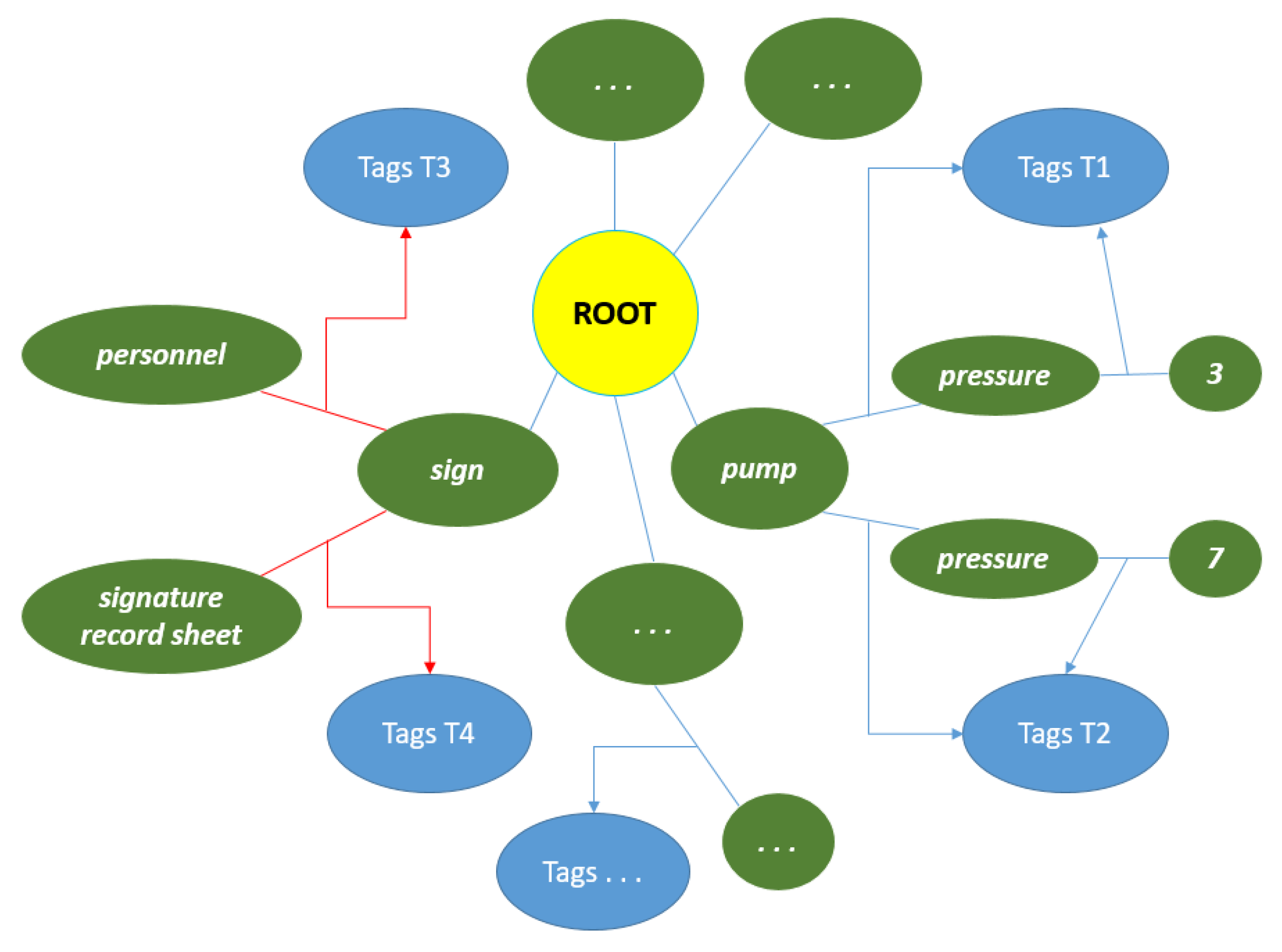 Applsci 11 08072 g002