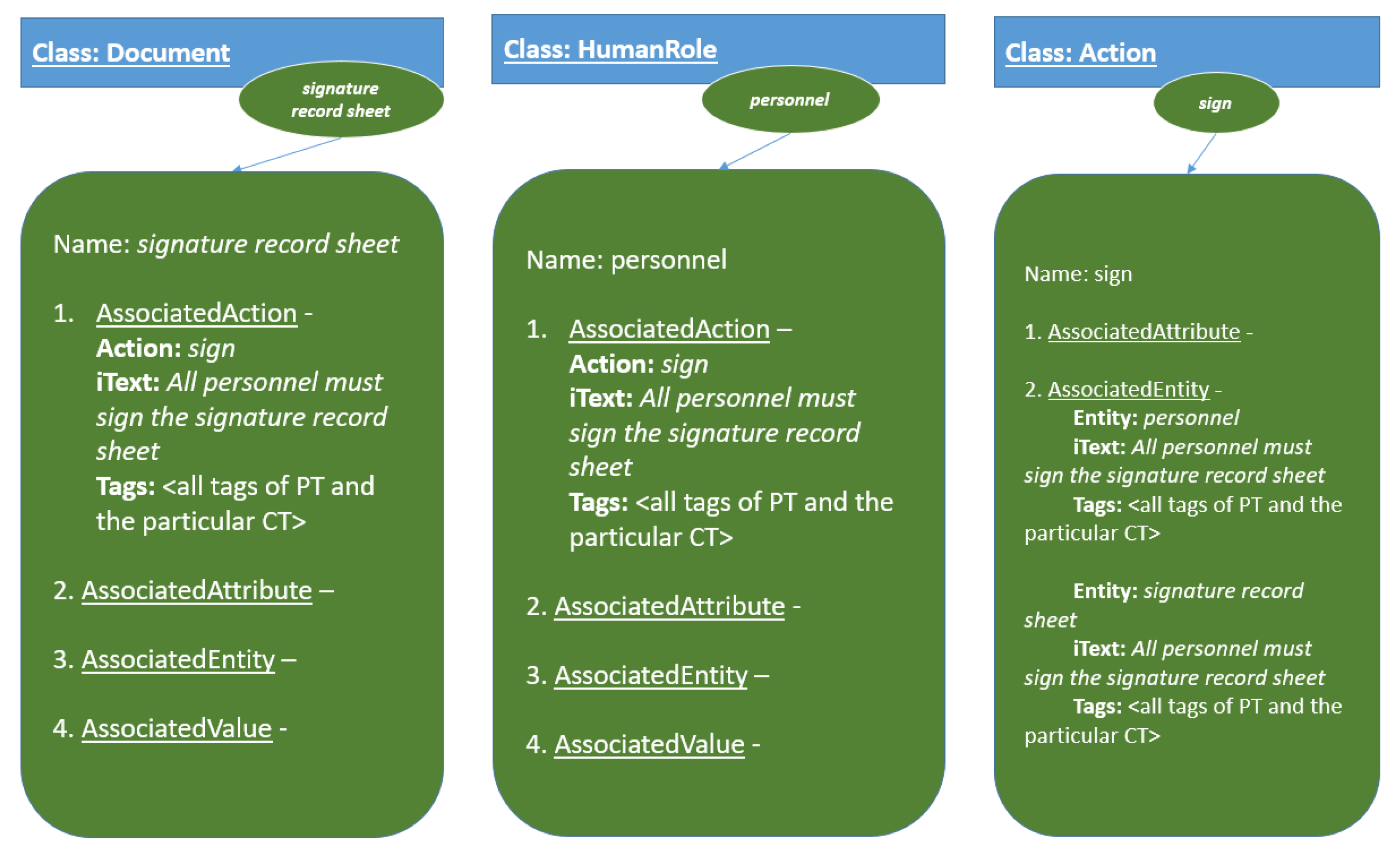 Applsci 11 08072 g003