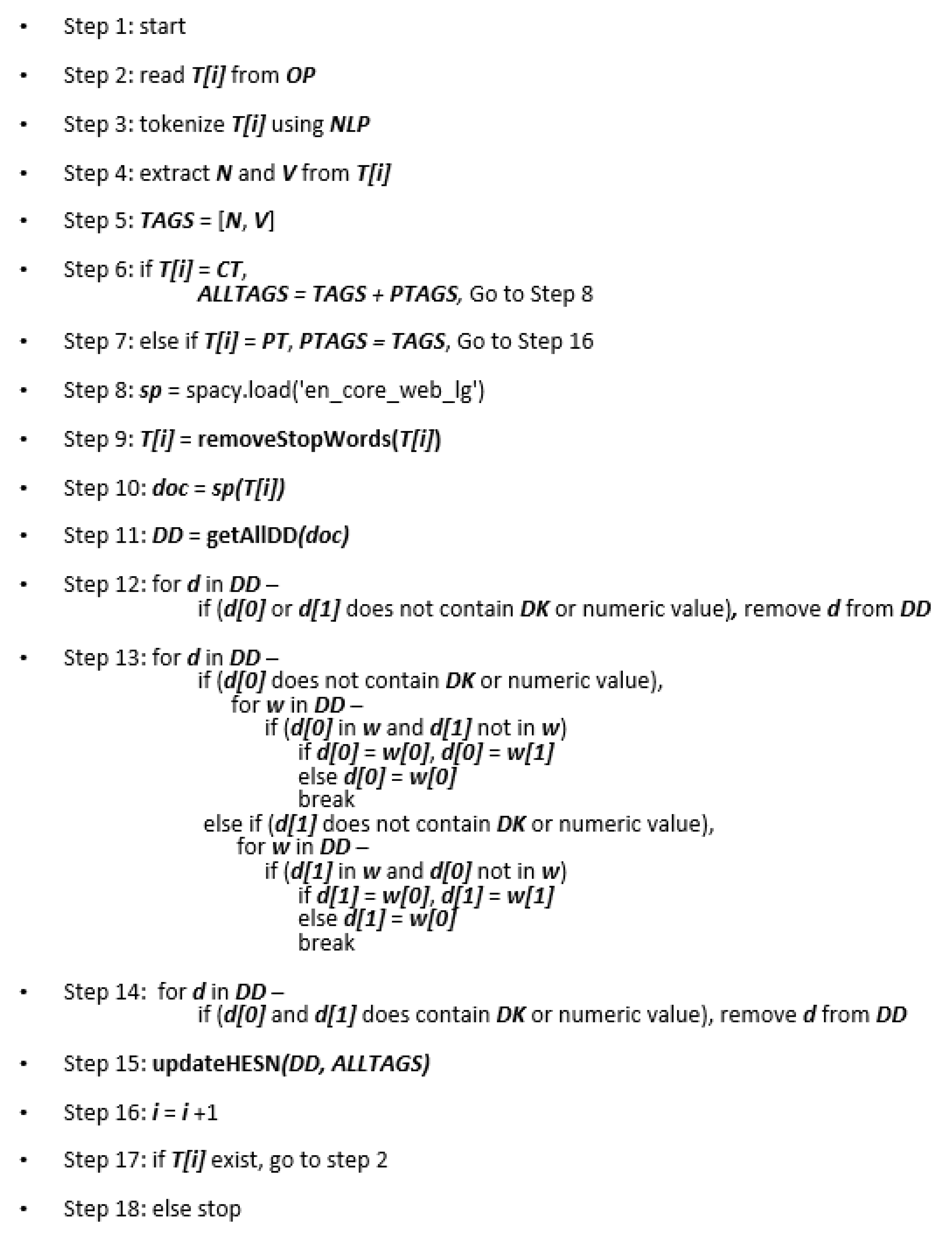 Applsci 11 08072 g004