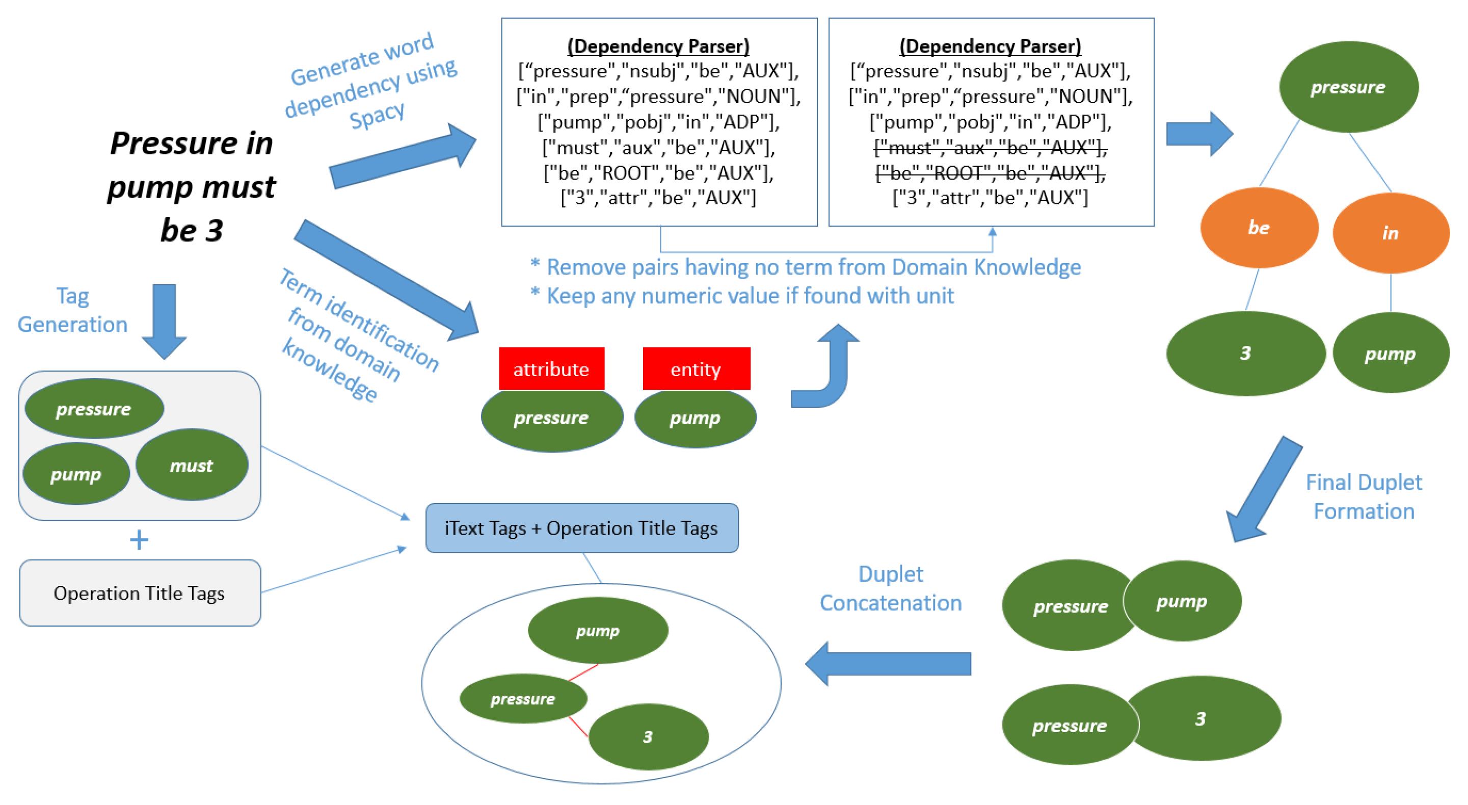 Applsci 11 08072 g005