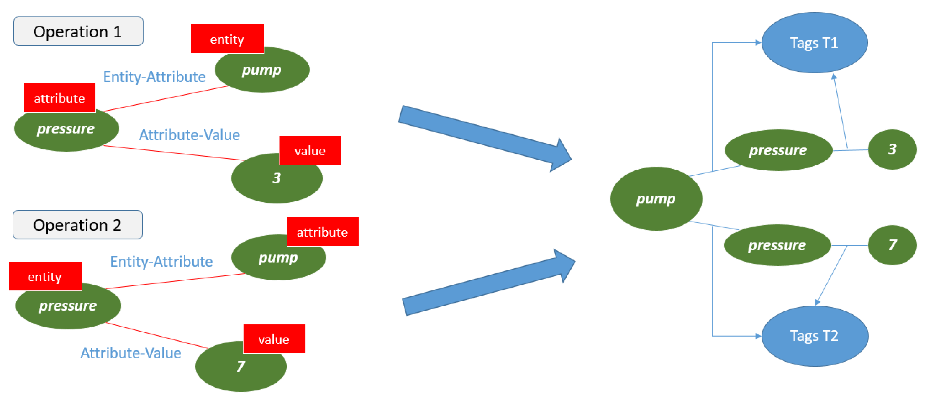 Applsci 11 08072 g006