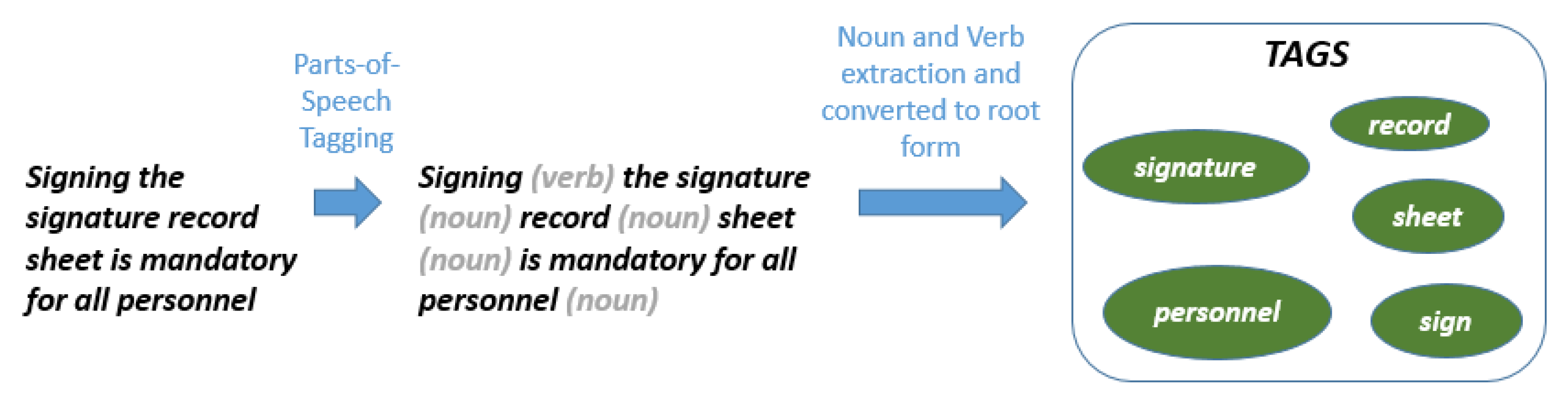 Applsci 11 08072 g007