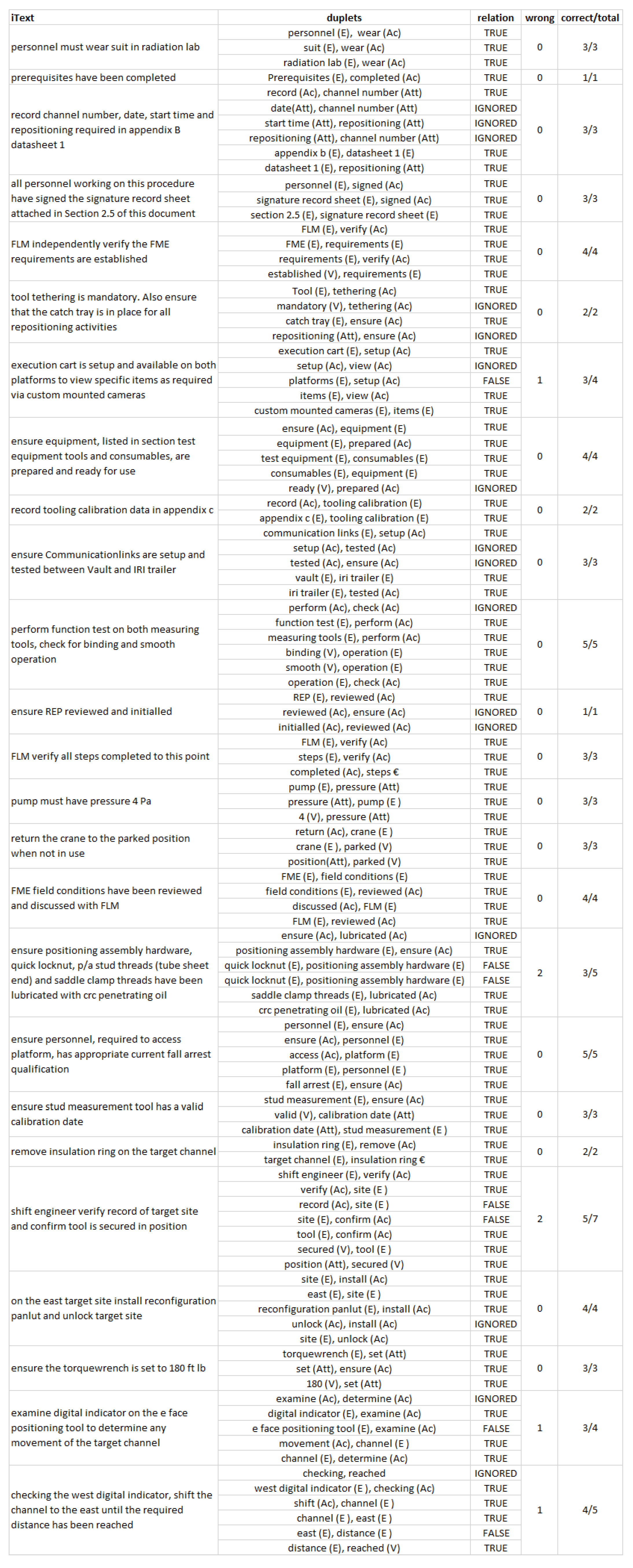 Applsci 11 08072 g008