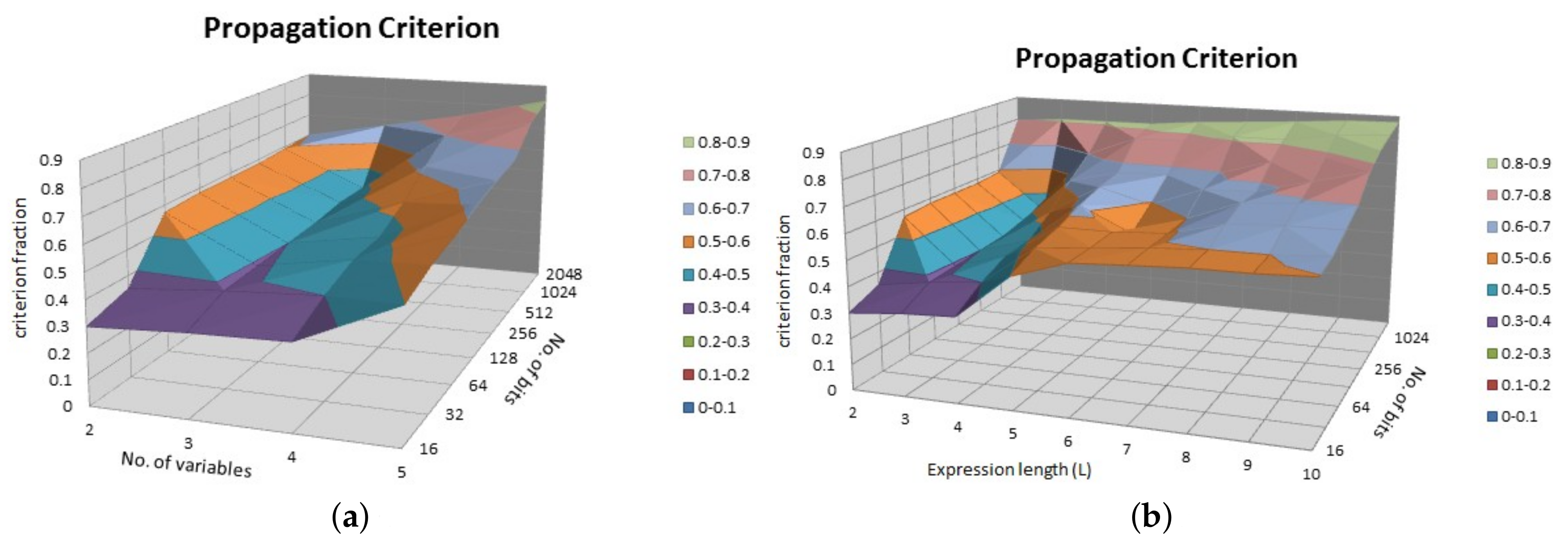 Applsci 11 08073 g004 Applsci 11 08073 g004