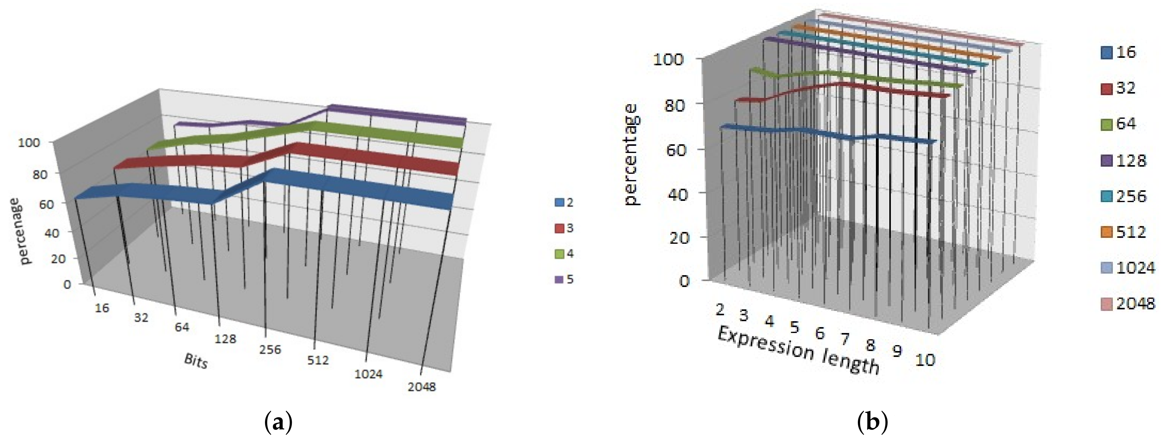 Applsci 11 08073 g005 Applsci 11 08073 g005
