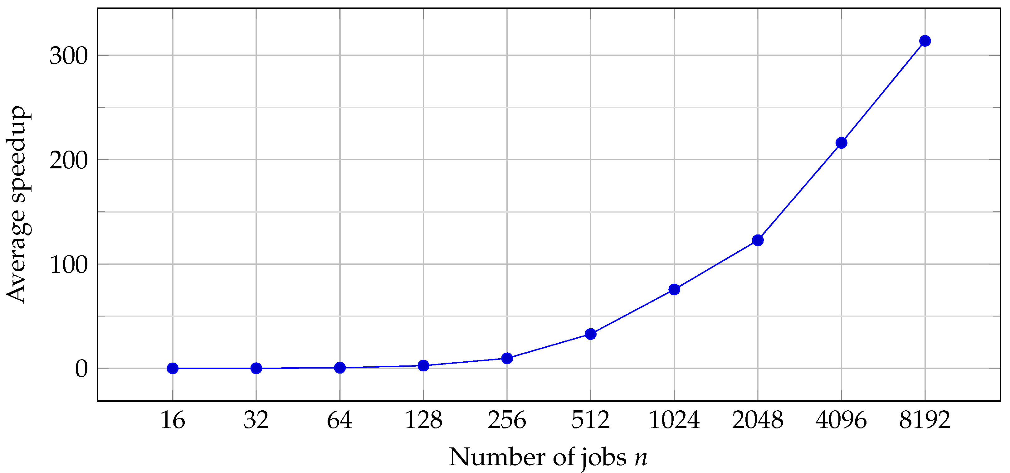 Applsci 11 08083 g006