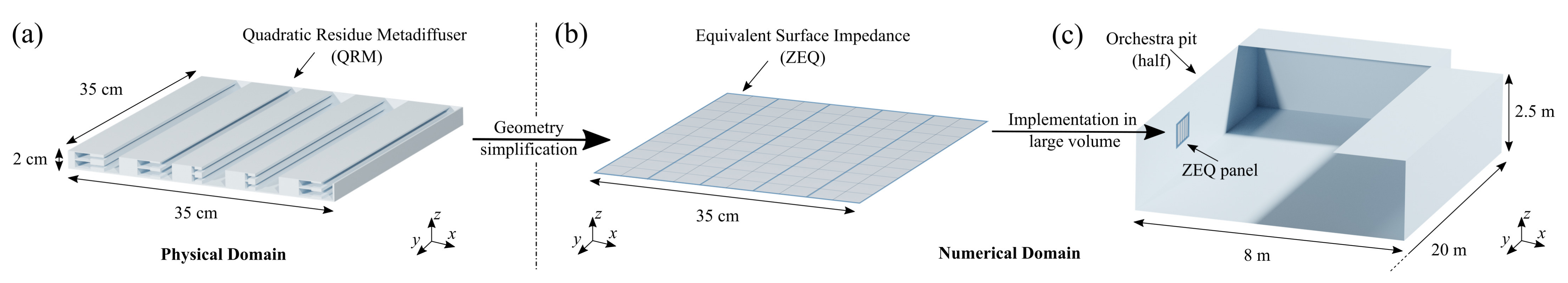 Applsci 11 08084 g001 Applsci 11 08084 g001