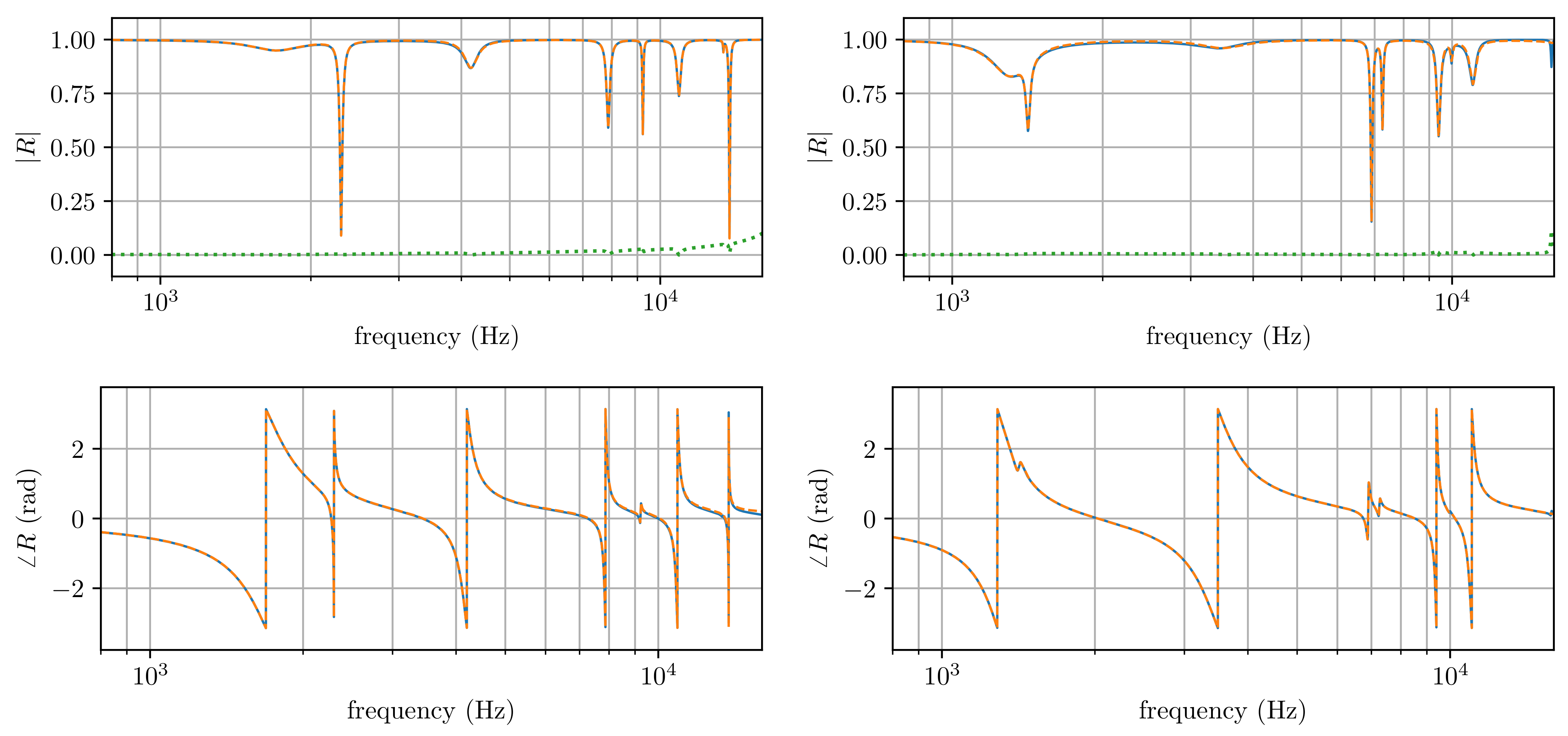 Applsci 11 08084 g003 Applsci 11 08084 g003