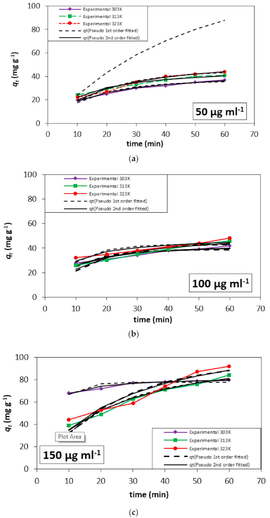 Applsci 11 08088 g006