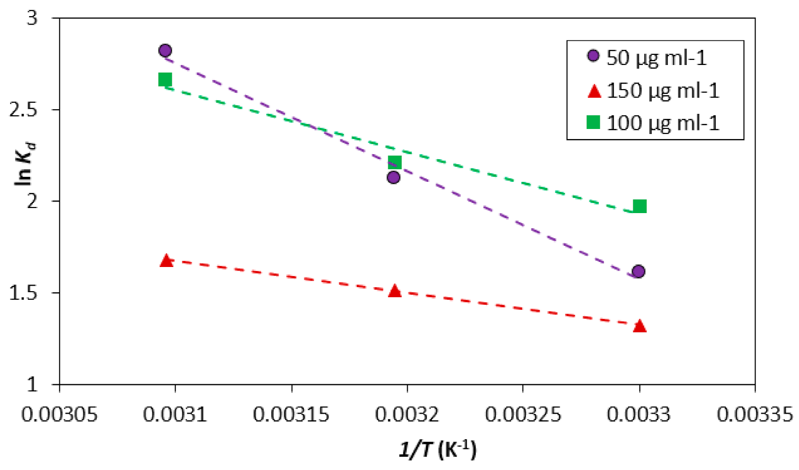 Applsci 11 08088 g010