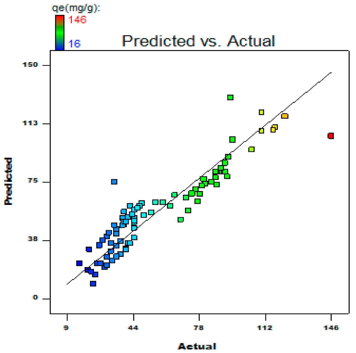 Applsci 11 08088 g011