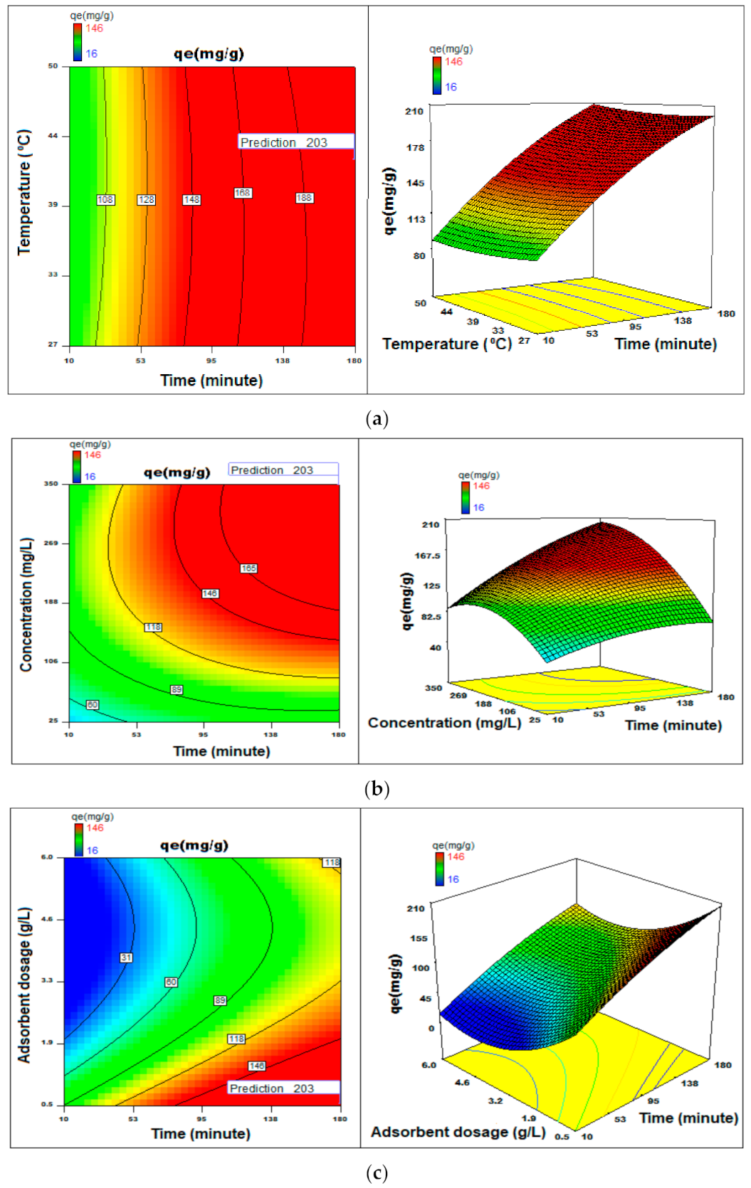 Applsci 11 08088 g012a