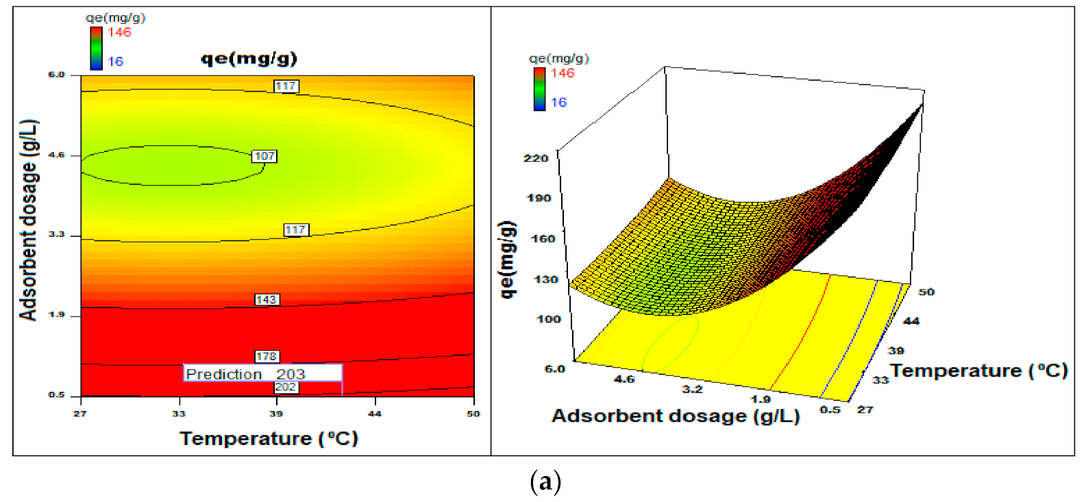 Applsci 11 08088 g013a