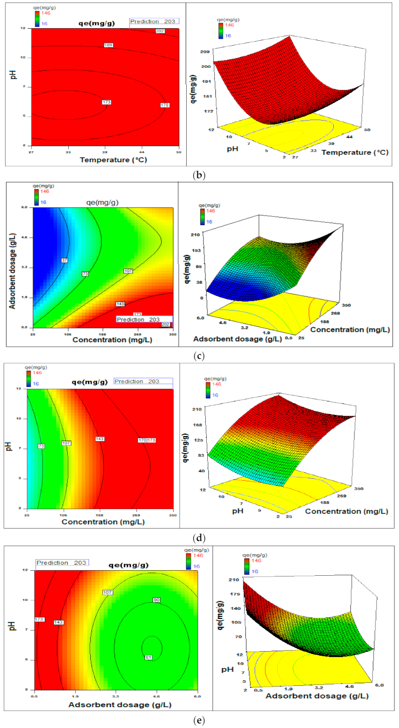 Applsci 11 08088 g013b